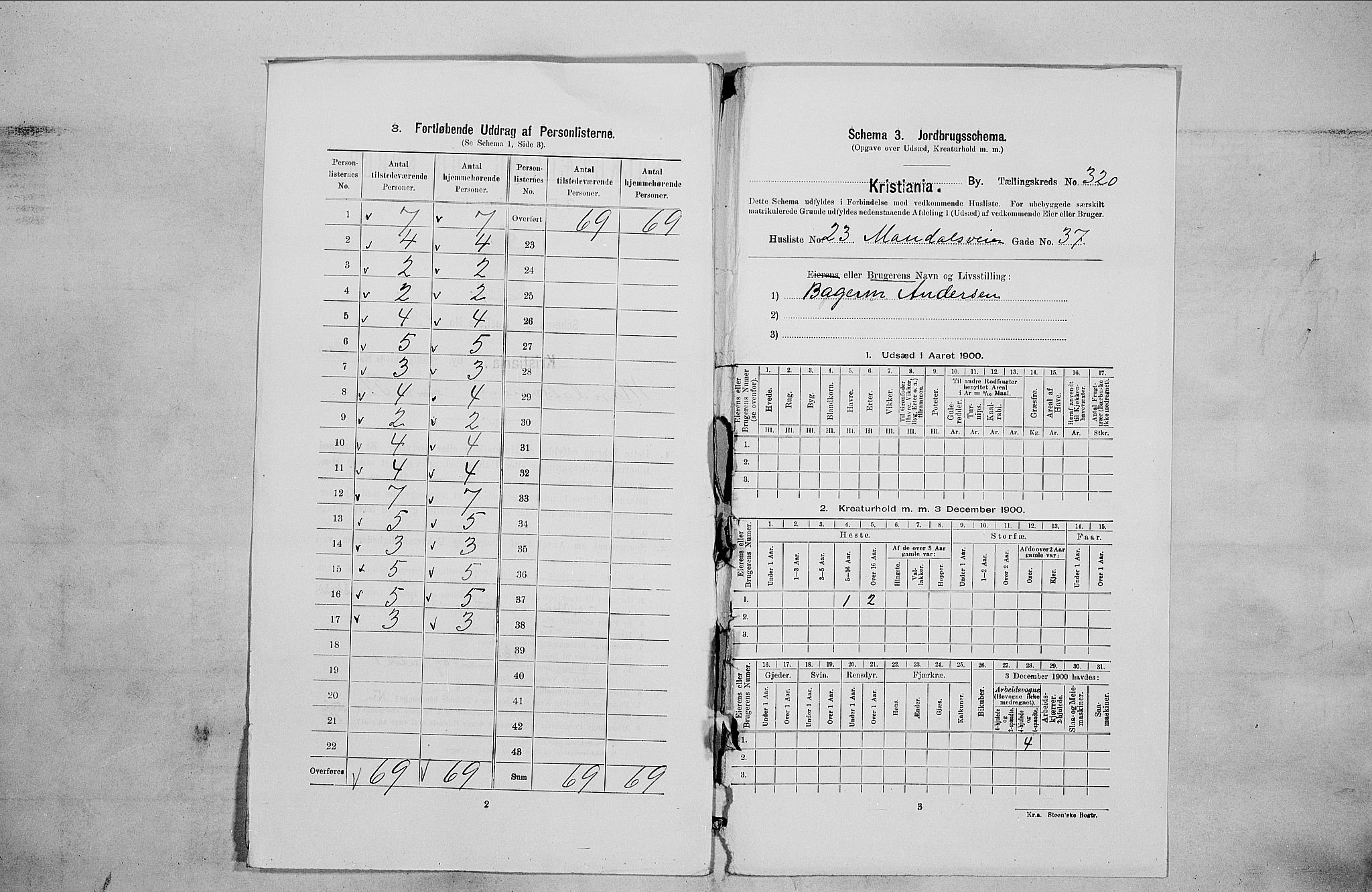 SAO, 1900 census for Kristiania, 1900, p. 55488