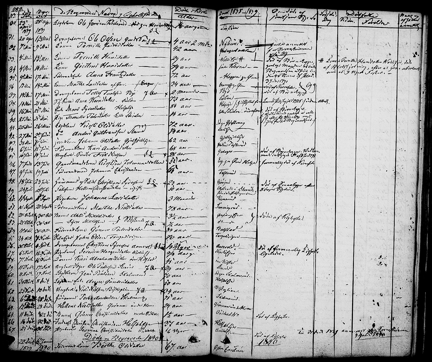 Nes prestekontor, Hedmark, AV/SAH-PREST-020/K/Ka/L0003: Parish register (official) no. 3, 1827-1851, p. 282