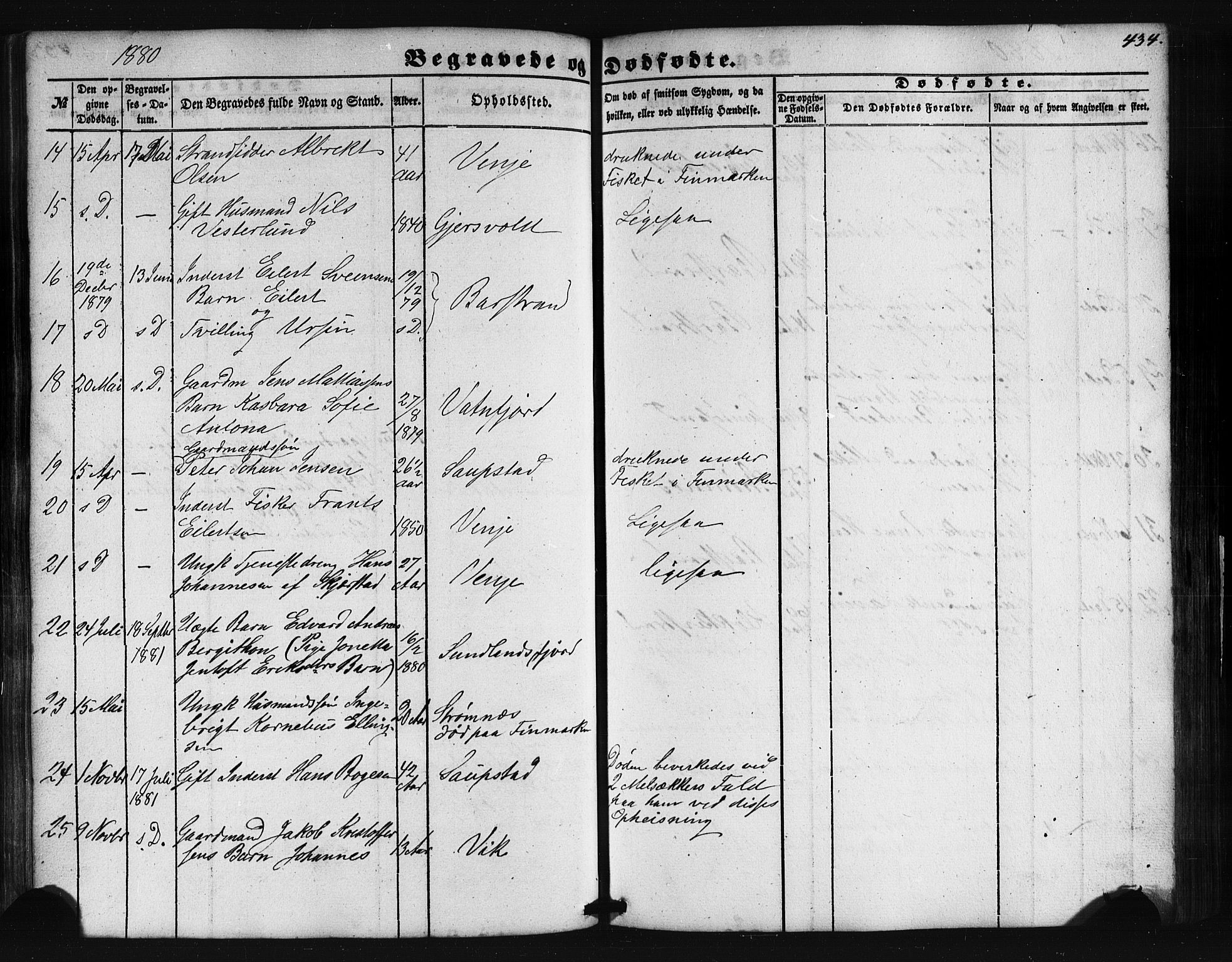 Ministerialprotokoller, klokkerbøker og fødselsregistre - Nordland, AV/SAT-A-1459/876/L1095: Parish register (official) no. 876A01, 1863-1885, p. 434