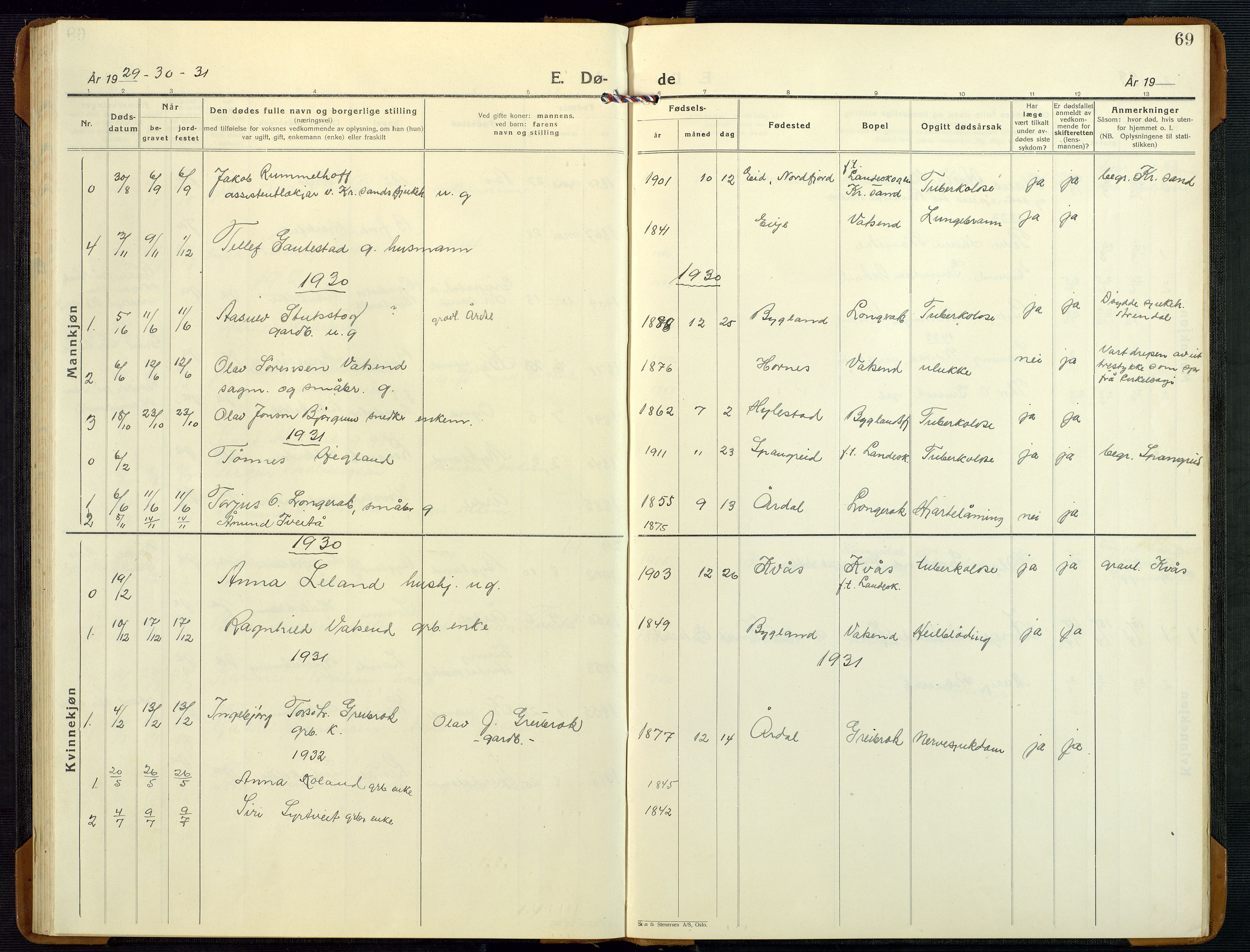 Bygland sokneprestkontor, SAK/1111-0006/F/Fb/Fbd/L0004: Parish register (copy) no. B 4, 1926-1971, p. 69