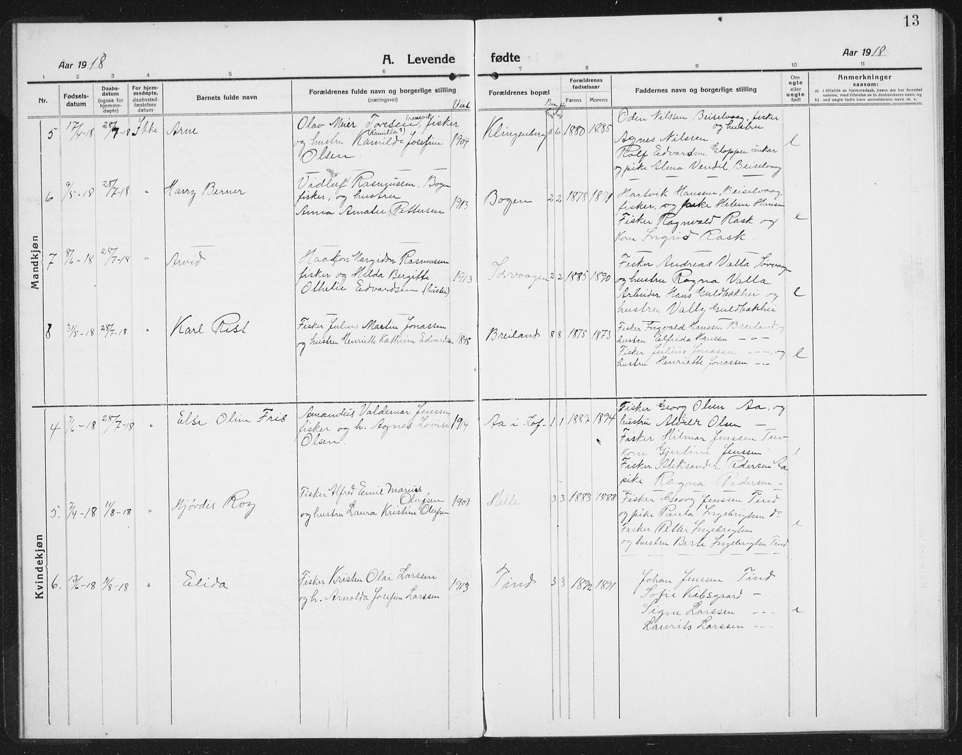 Ministerialprotokoller, klokkerbøker og fødselsregistre - Nordland, AV/SAT-A-1459/886/L1226: Parish register (copy) no. 886C03, 1916-1935, p. 13