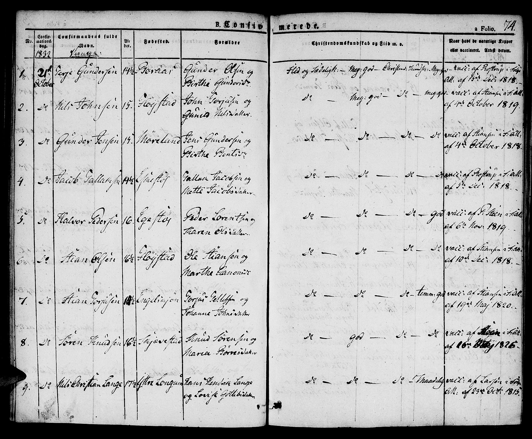 Austre Moland sokneprestkontor, AV/SAK-1111-0001/F/Fa/Faa/L0005: Parish register (official) no. A 5, 1825-1837, p. 74