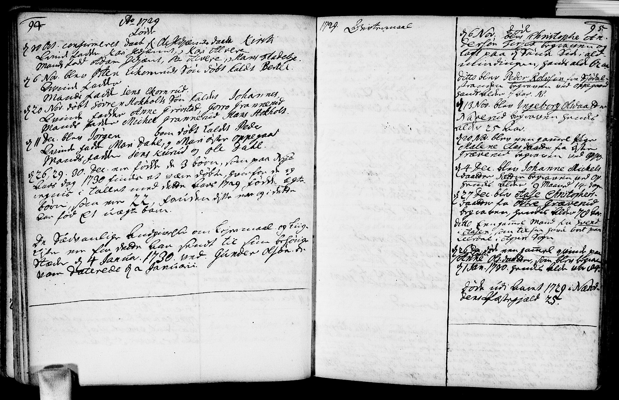 Nesodden prestekontor Kirkebøker, AV/SAO-A-10013/F/Fa/L0001: Parish register (official) no. I 1, 1709-1750, p. 94-95