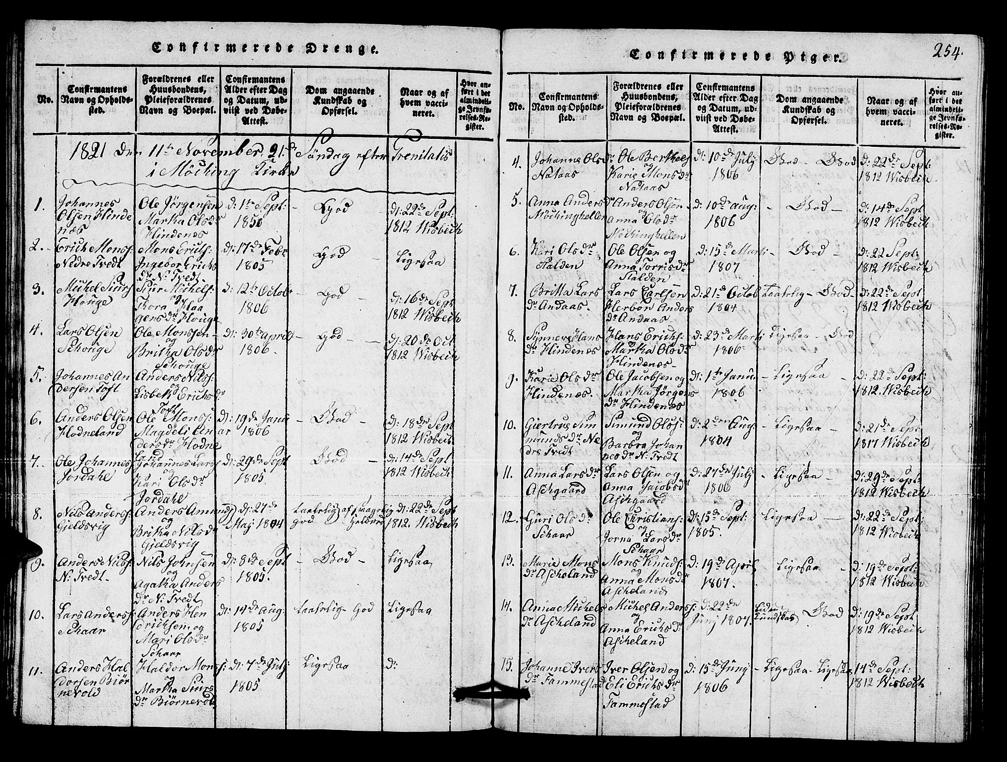Lindås Sokneprestembete, SAB/A-76701/H/Hab: Parish register (copy) no. A 1, 1816-1823, p. 254