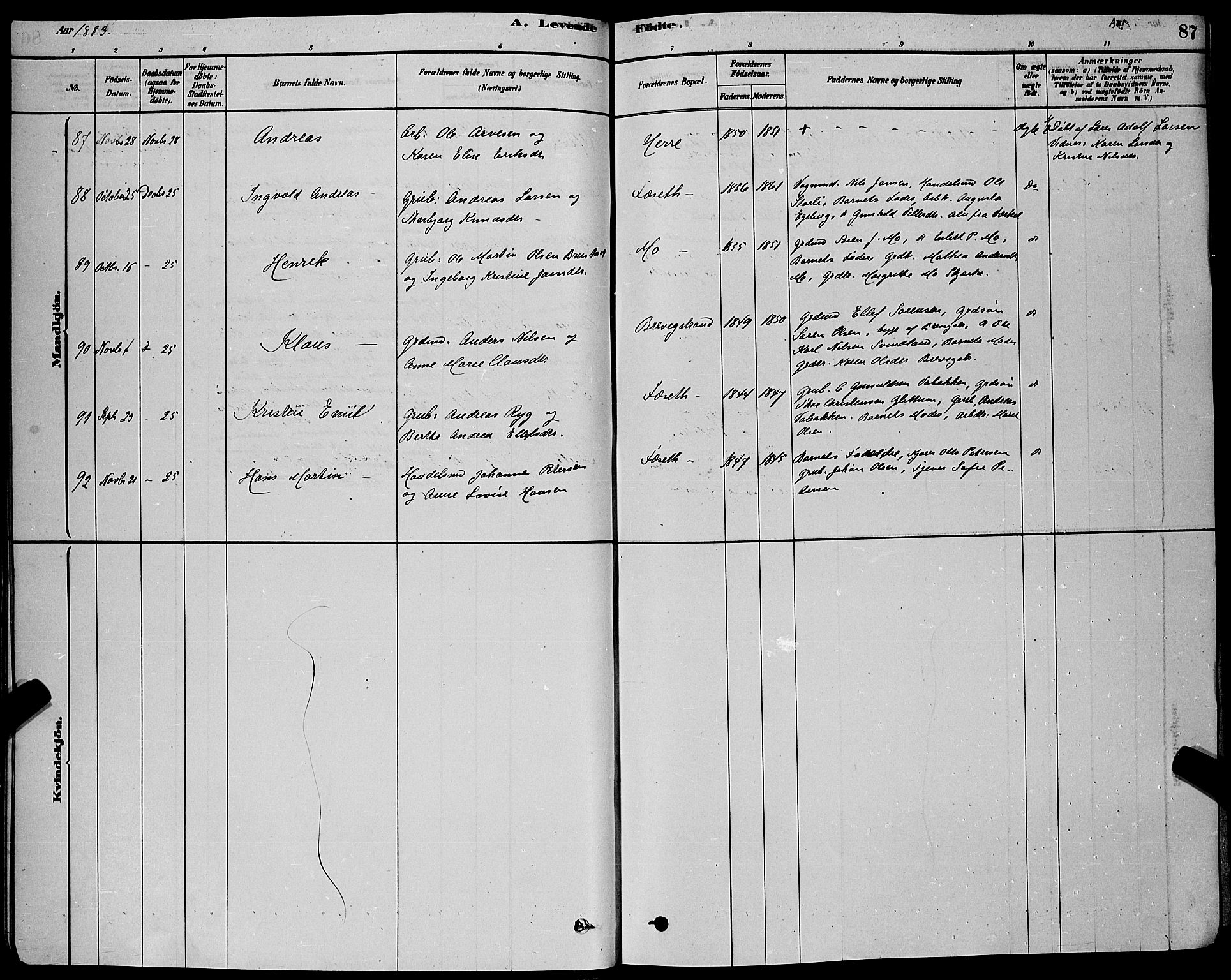 Bamble kirkebøker, AV/SAKO-A-253/G/Ga/L0008: Parish register (copy) no. I 8, 1878-1888, p. 87