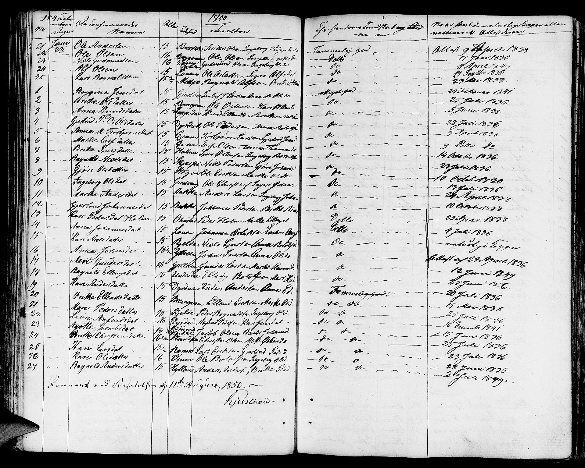 Aurland sokneprestembete, SAB/A-99937/H/Ha/Haa/L0006: Parish register (official) no. A 6, 1821-1859, p. 184