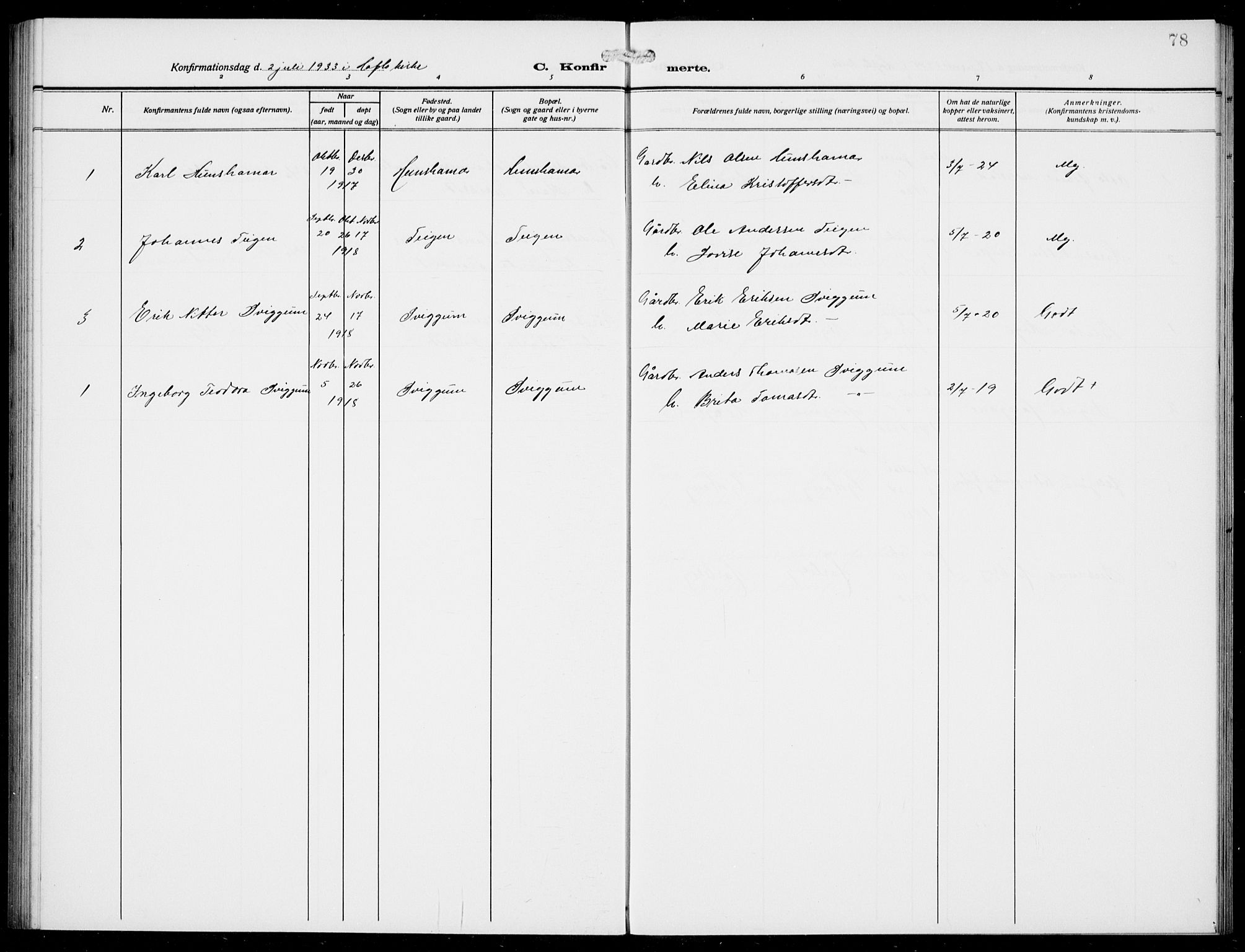 Jostedal sokneprestembete, AV/SAB-A-80601/H/Hab/Habd/L0002: Parish register (copy) no. D 2, 1910-1941, p. 78