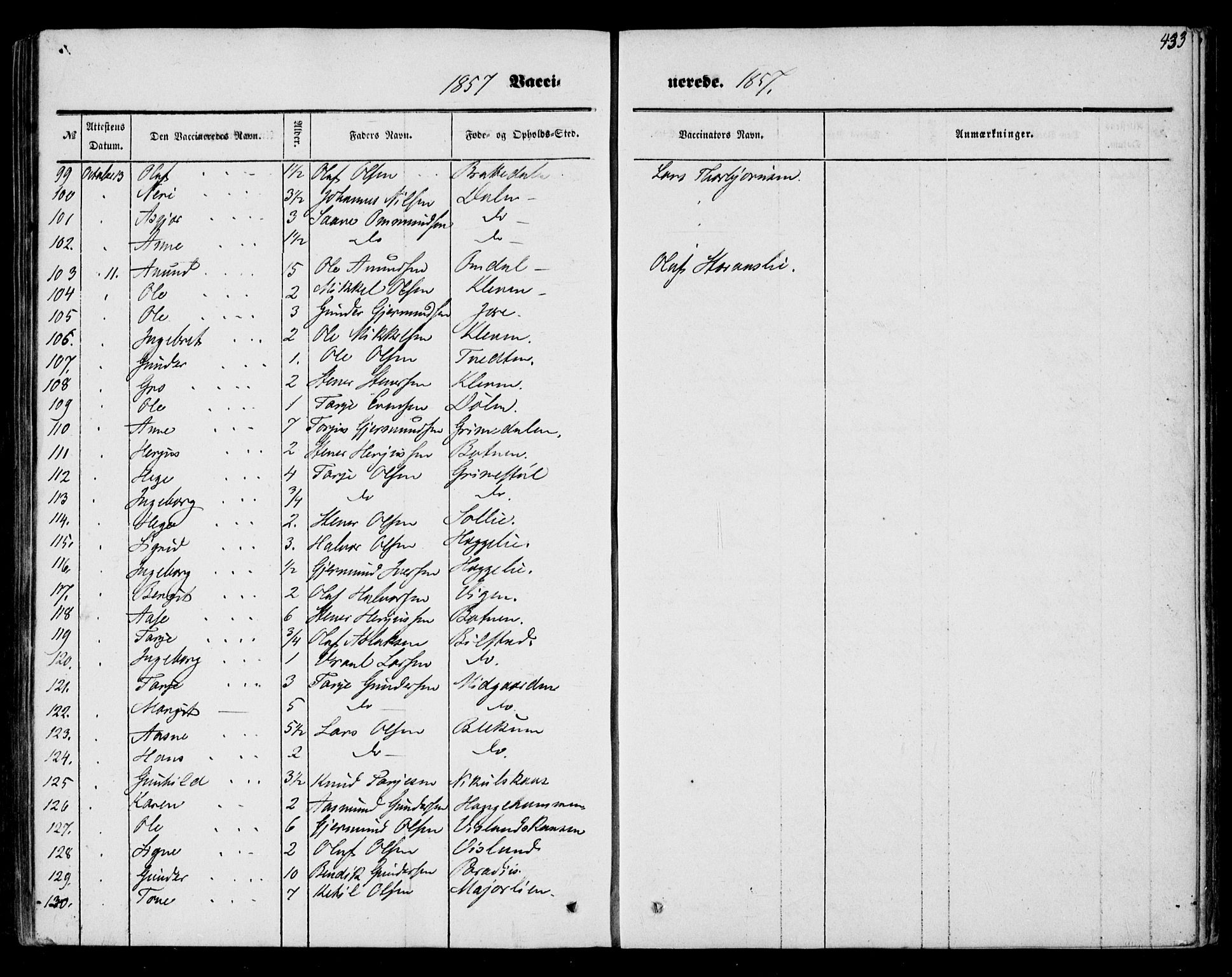 Mo kirkebøker, SAKO/A-286/F/Fa/L0005: Parish register (official) no. I 5, 1844-1864, p. 433