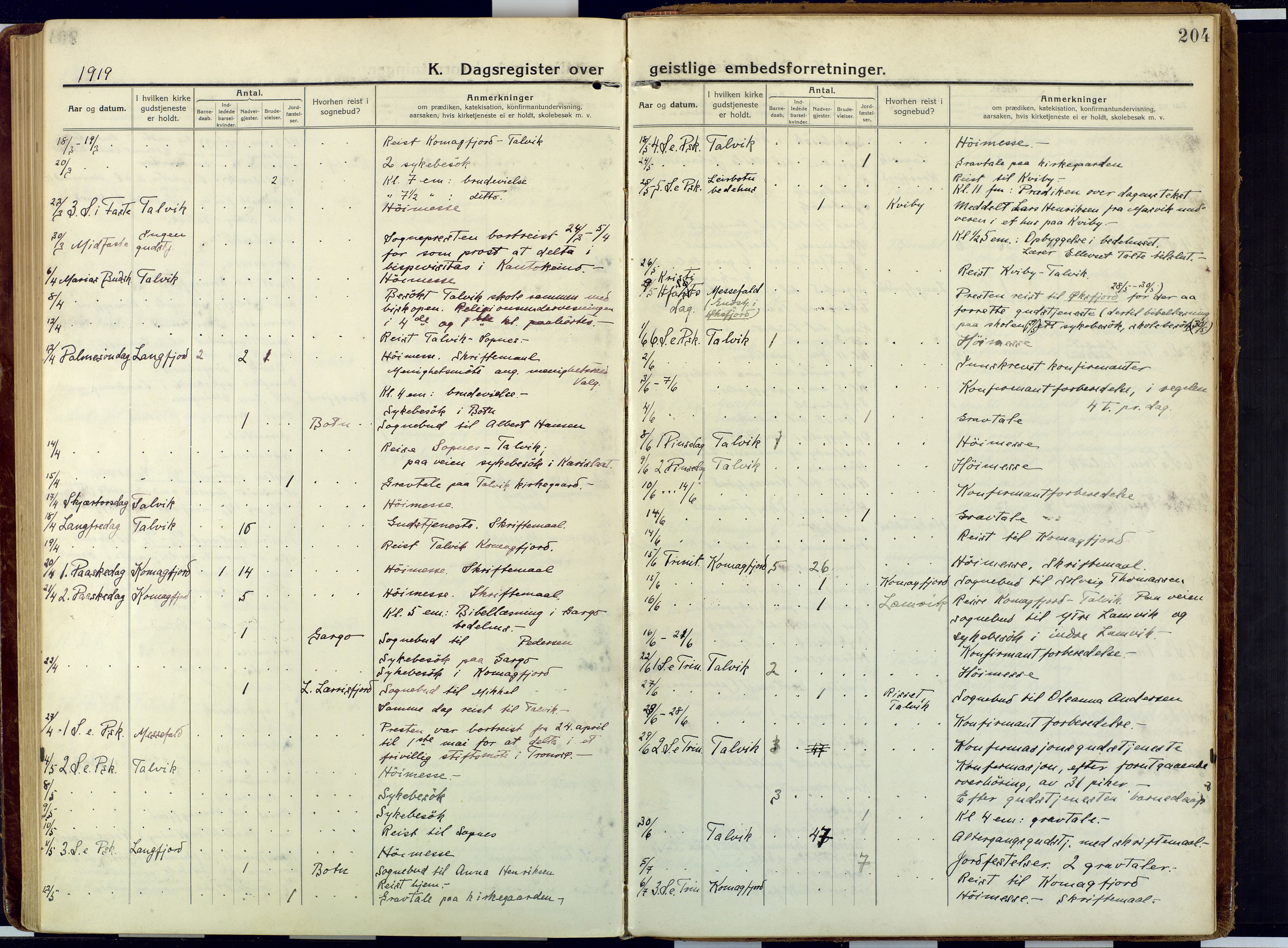 Talvik sokneprestkontor, SATØ/S-1337/H/Ha/L0018kirke: Parish register (official) no. 18, 1915-1924, p. 204