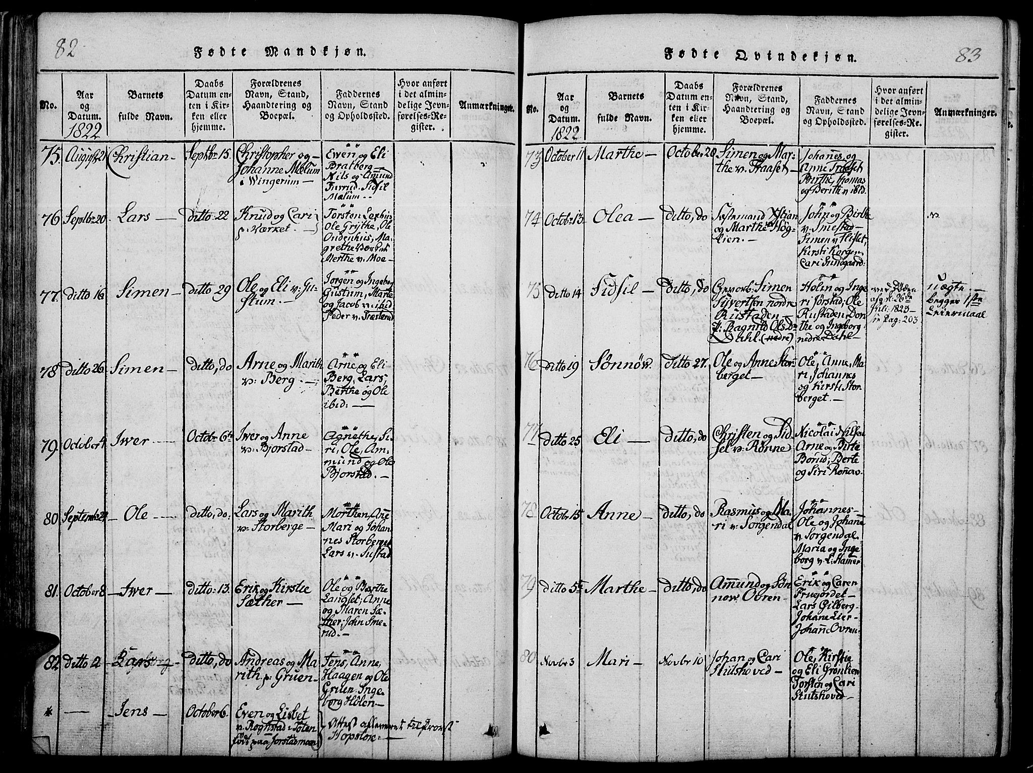 Fåberg prestekontor, AV/SAH-PREST-086/H/Ha/Haa/L0003: Parish register (official) no. 3, 1818-1833, p. 82-83