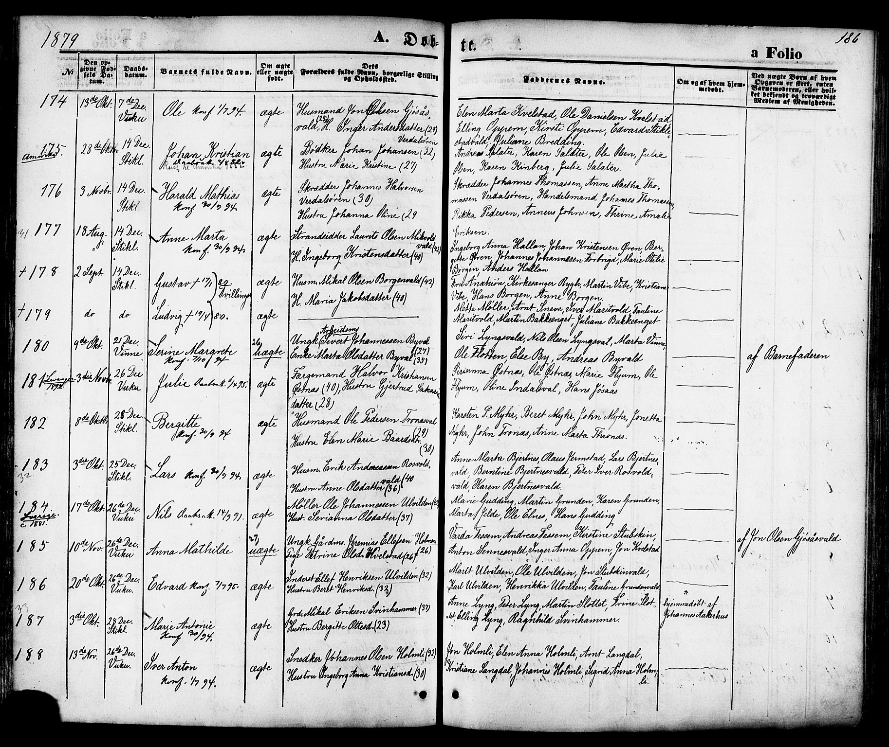Ministerialprotokoller, klokkerbøker og fødselsregistre - Nord-Trøndelag, SAT/A-1458/723/L0242: Parish register (official) no. 723A11, 1870-1880, p. 186