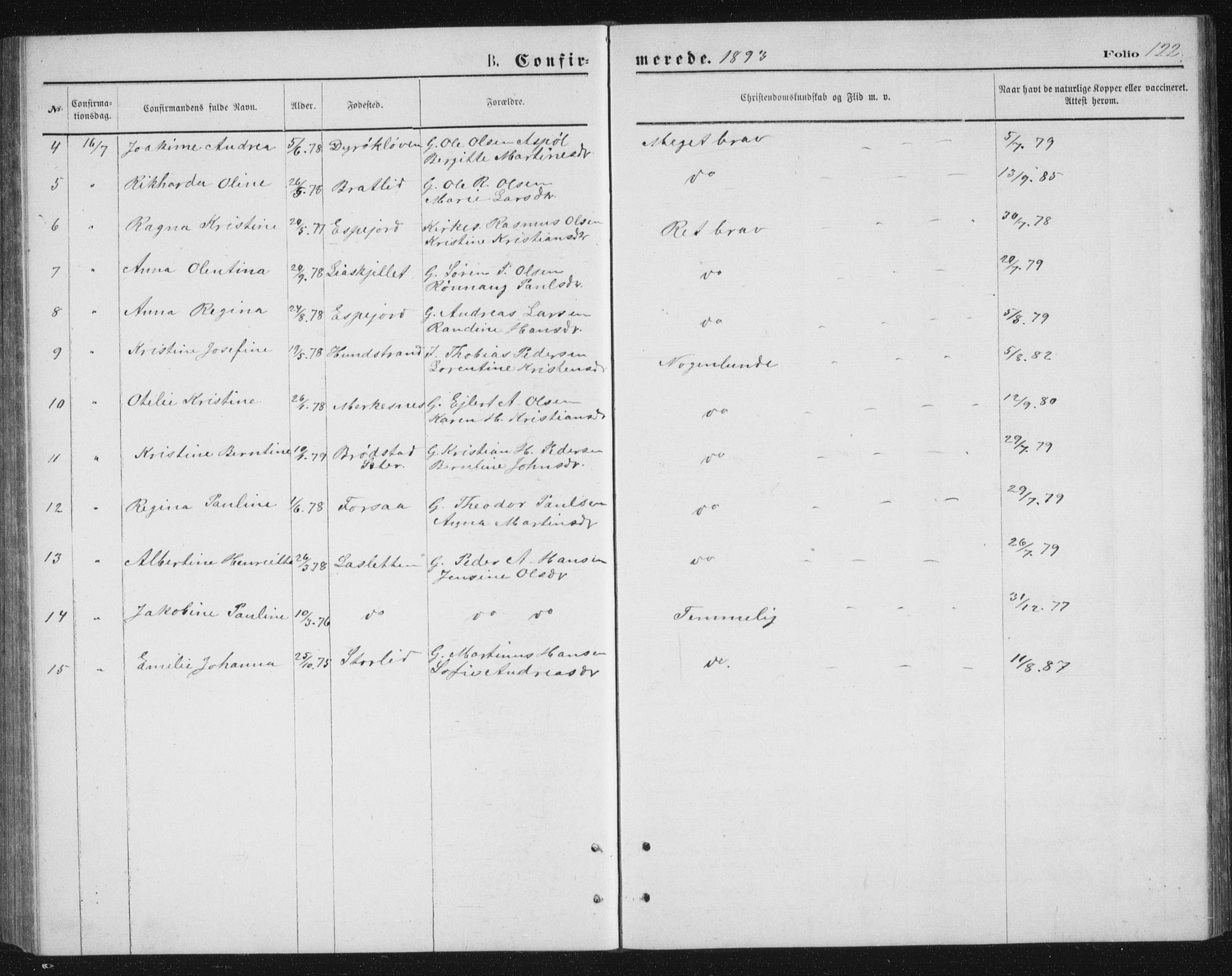 Tranøy sokneprestkontor, AV/SATØ-S-1313/I/Ia/Iab/L0013klokker: Parish register (copy) no. 13, 1874-1896, p. 122