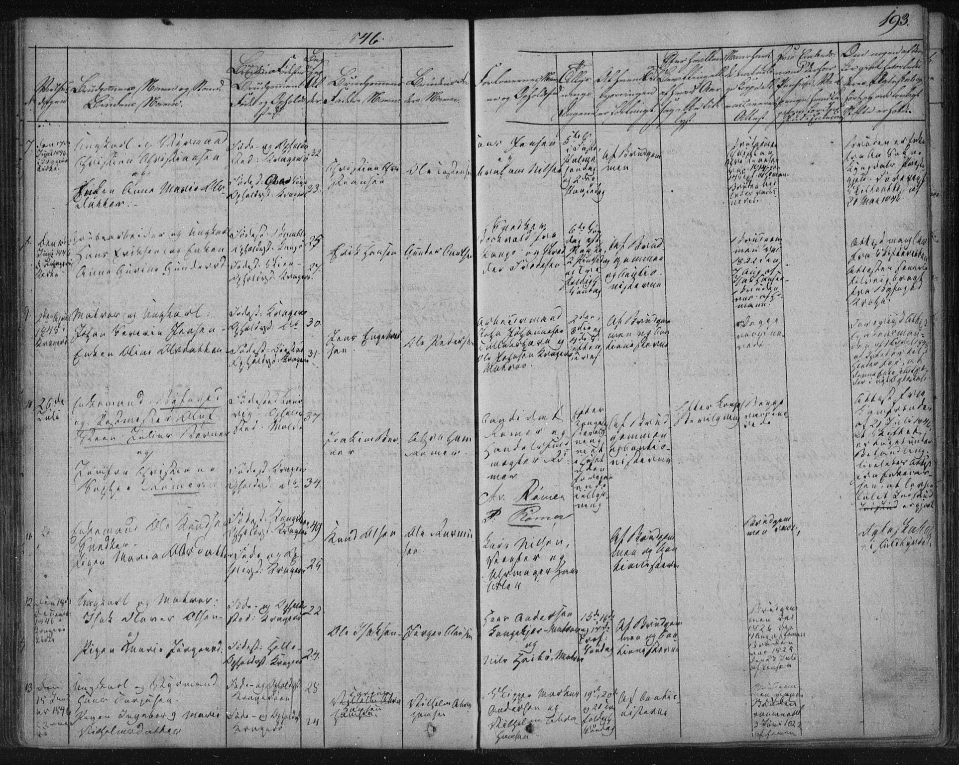Kragerø kirkebøker, SAKO/A-278/F/Fa/L0005: Parish register (official) no. 5, 1832-1847, p. 193