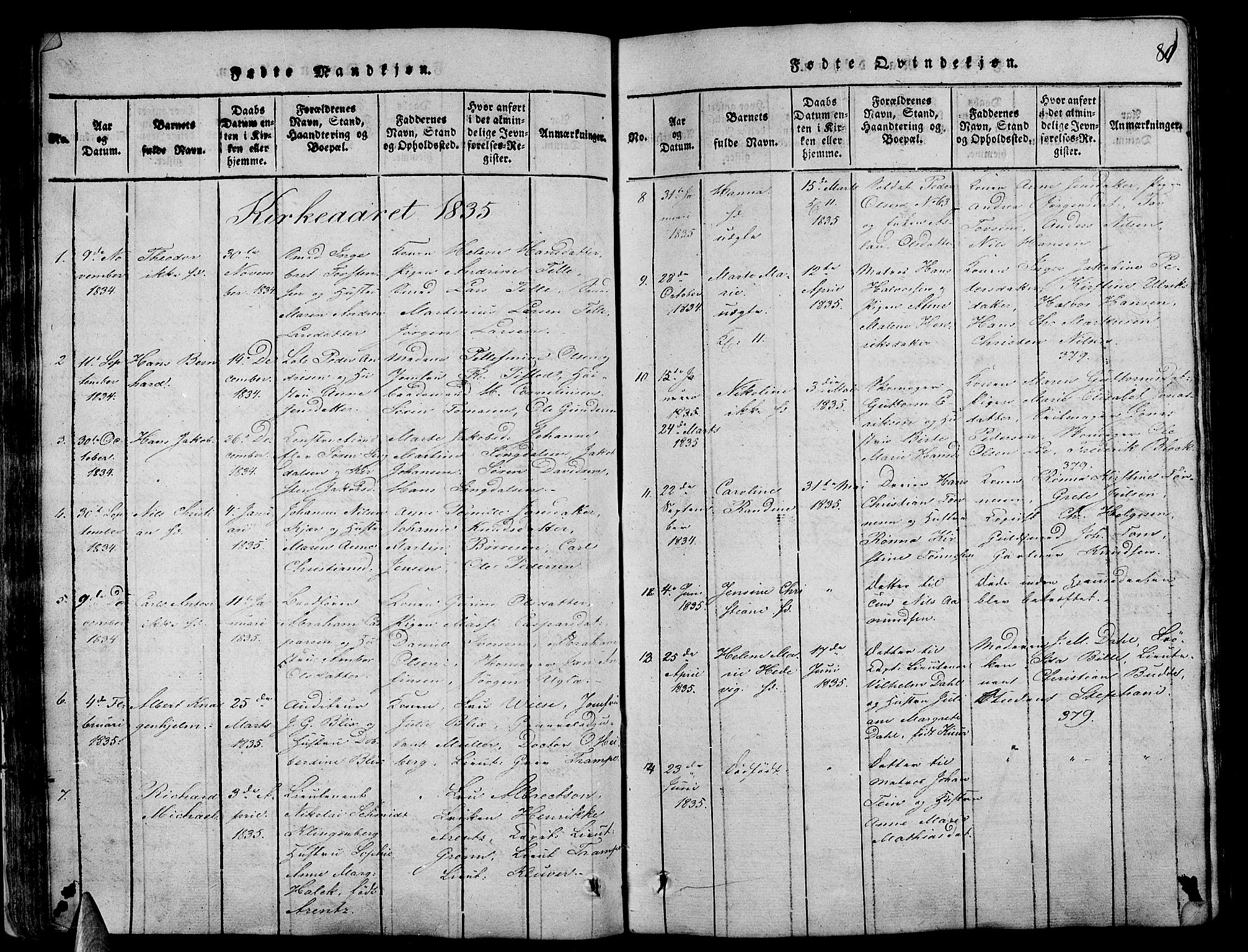 Stavern kirkebøker, AV/SAKO-A-318/G/Ga/L0001: Parish register (copy) no. 1, 1817-1841, p. 81