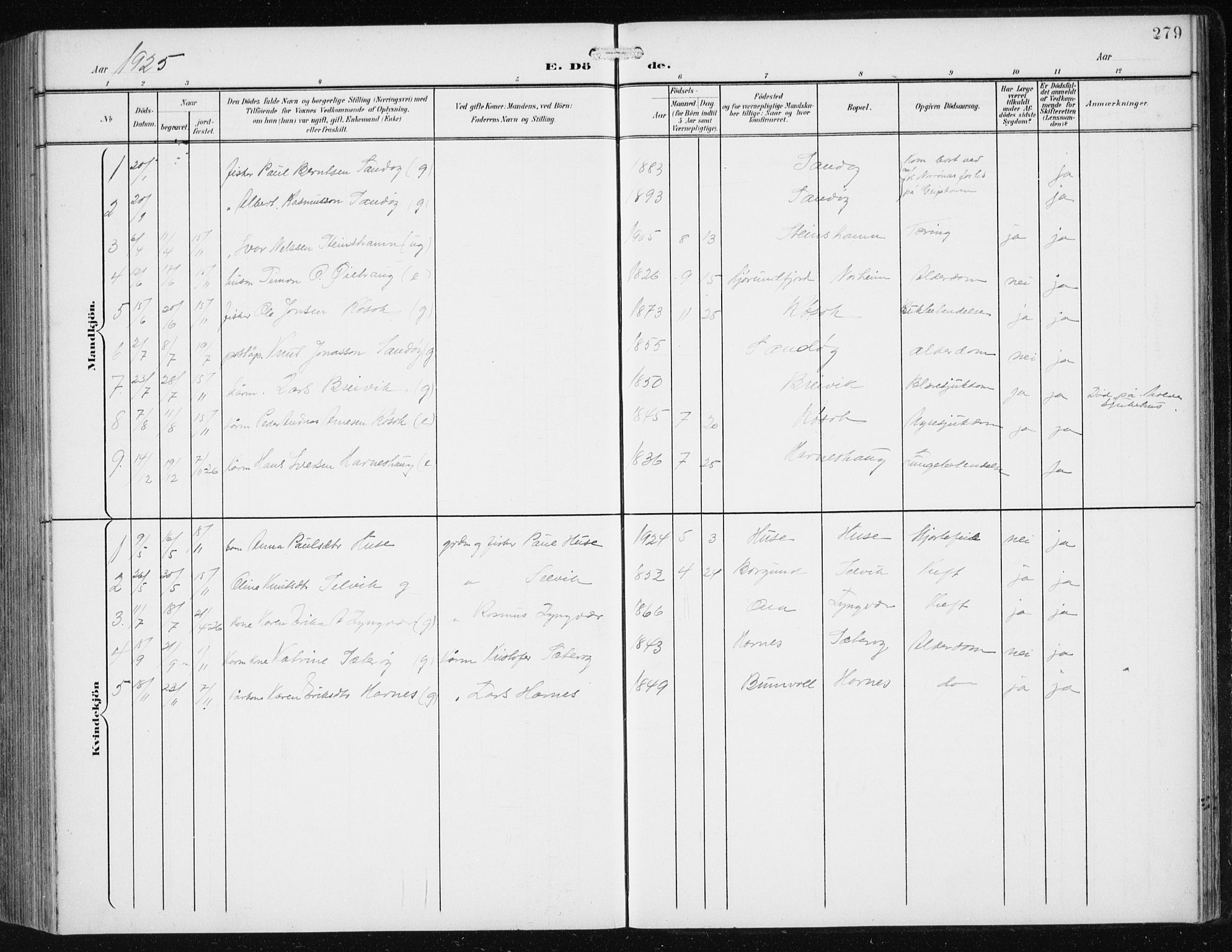 Ministerialprotokoller, klokkerbøker og fødselsregistre - Møre og Romsdal, AV/SAT-A-1454/561/L0733: Parish register (copy) no. 561C03, 1900-1940, p. 279