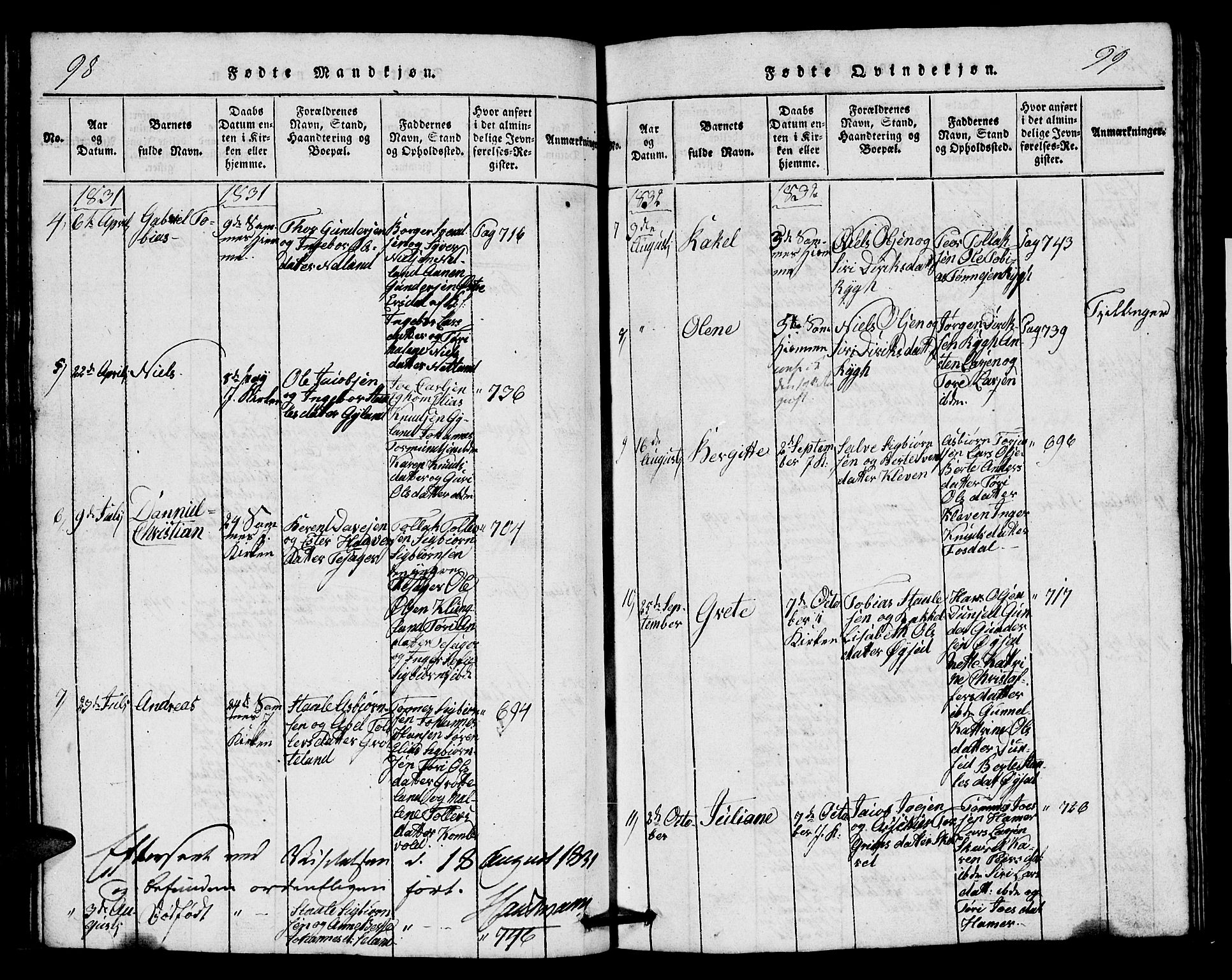 Bakke sokneprestkontor, SAK/1111-0002/F/Fb/Fbb/L0001: Parish register (copy) no. B 1, 1815-1835, p. 98-99