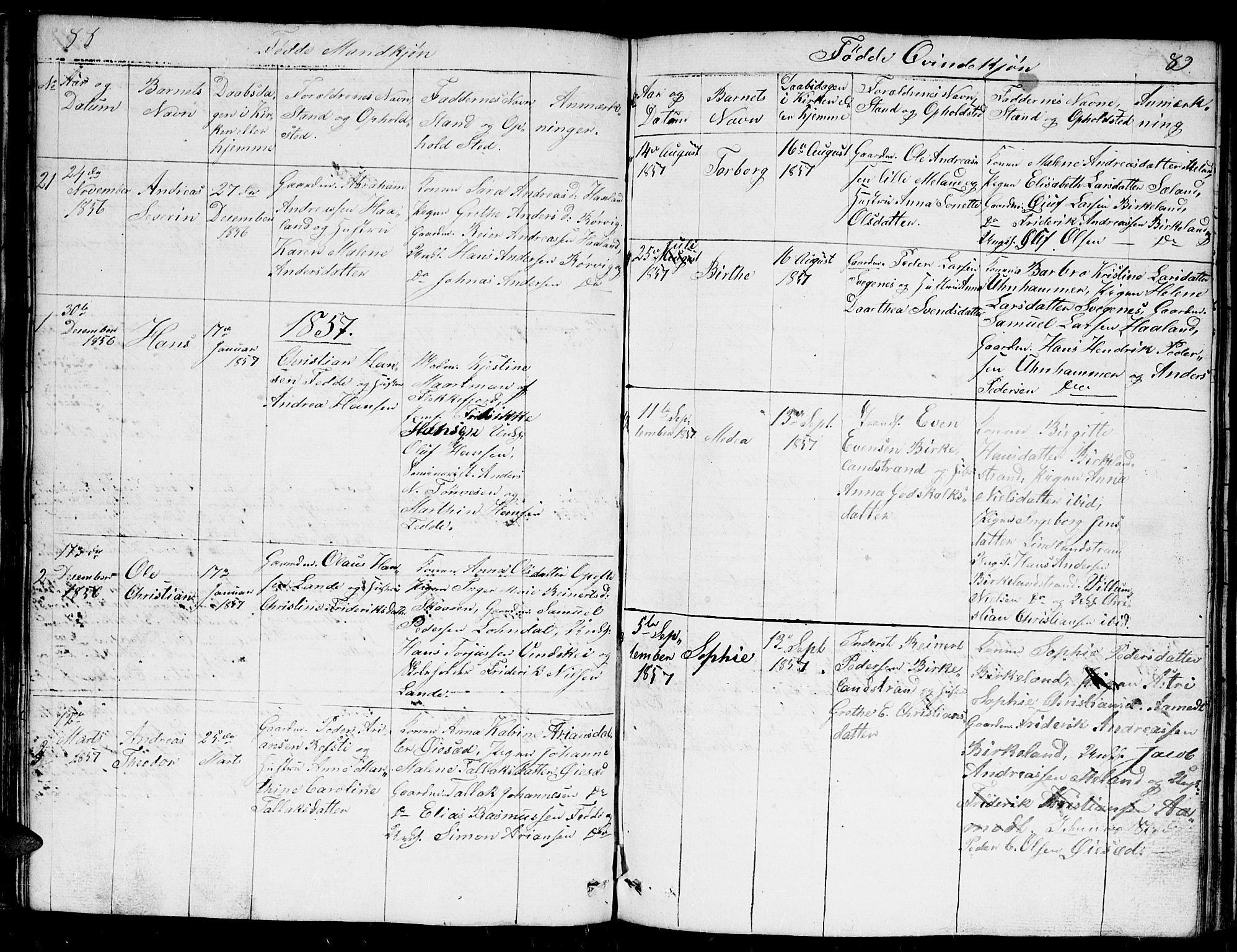 Kvinesdal sokneprestkontor, AV/SAK-1111-0026/F/Fb/Fba/L0002: Parish register (copy) no. B 2, 1838-1858, p. 88-89