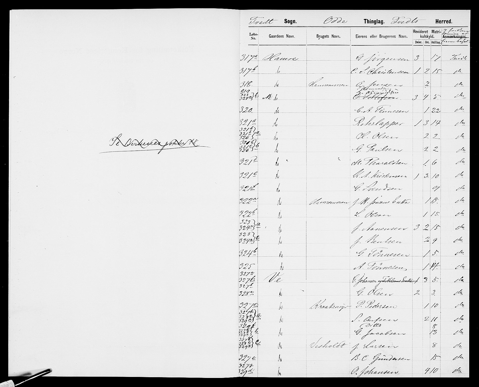 SAK, 1875 census for 1013P Tveit, 1875, p. 4