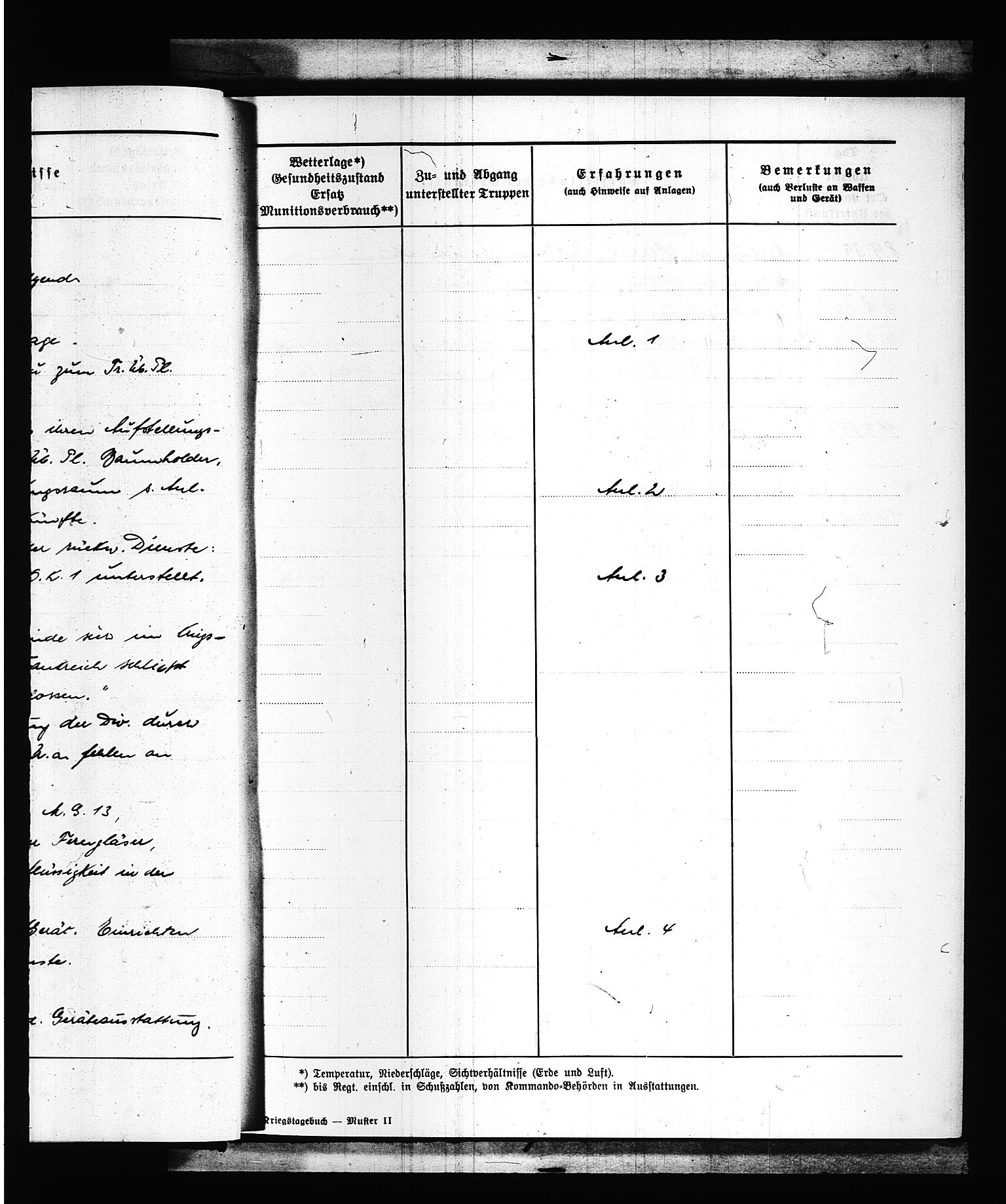 Documents Section, AV/RA-RAFA-2200/V/L0088: Amerikansk mikrofilm "Captured German Documents".
Box No. 727.  FKA jnr. 601/1954., 1939-1940, p. 8