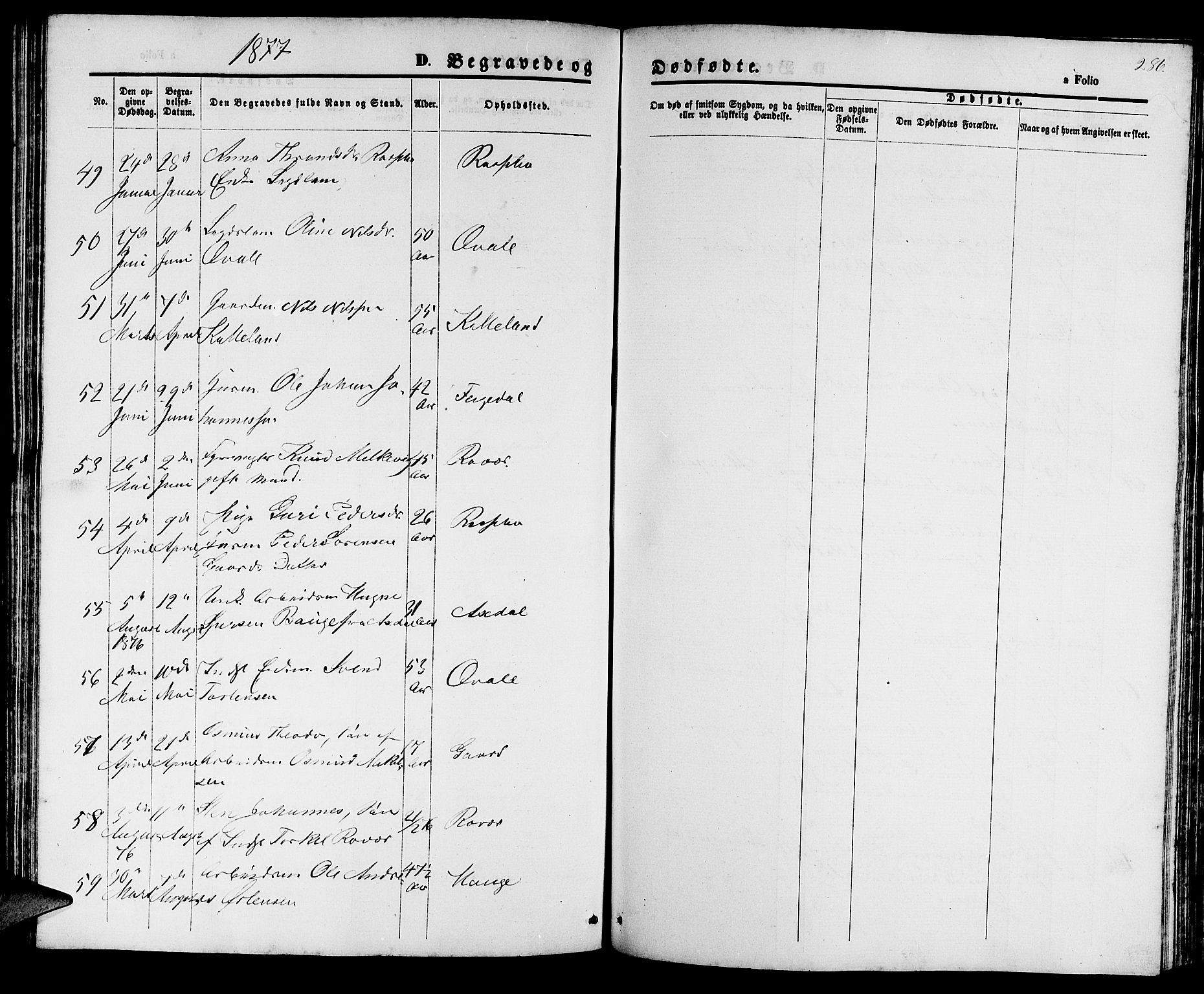 Haugesund sokneprestkontor, AV/SAST-A -101863/H/Ha/Hab/L0001: Parish register (copy) no. B 1, 1873-1881, p. 286