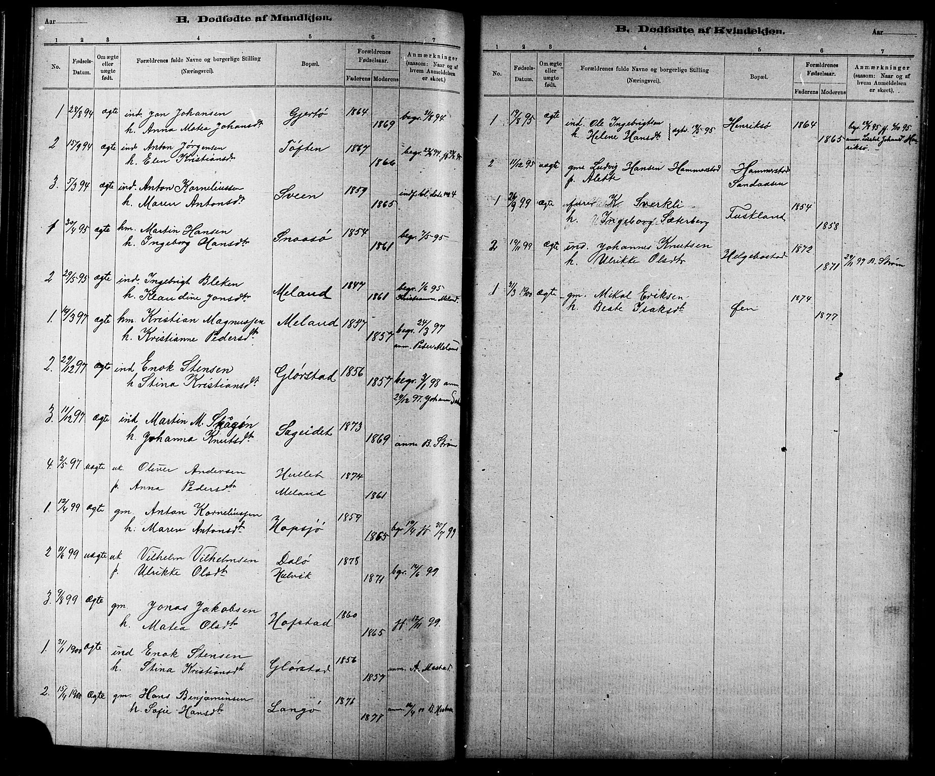 Ministerialprotokoller, klokkerbøker og fødselsregistre - Sør-Trøndelag, SAT/A-1456/634/L0542: Parish register (copy) no. 634C04, 1892-1916