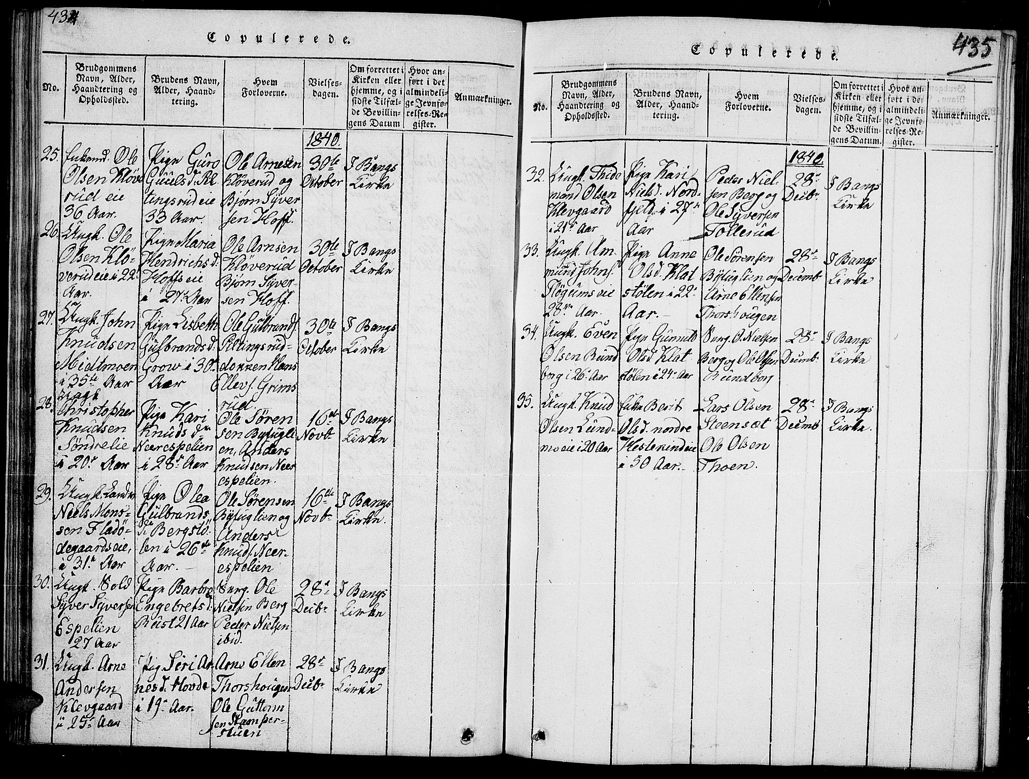 Sør-Aurdal prestekontor, SAH/PREST-128/H/Ha/Hab/L0002: Parish register (copy) no. 2, 1826-1840, p. 434-435