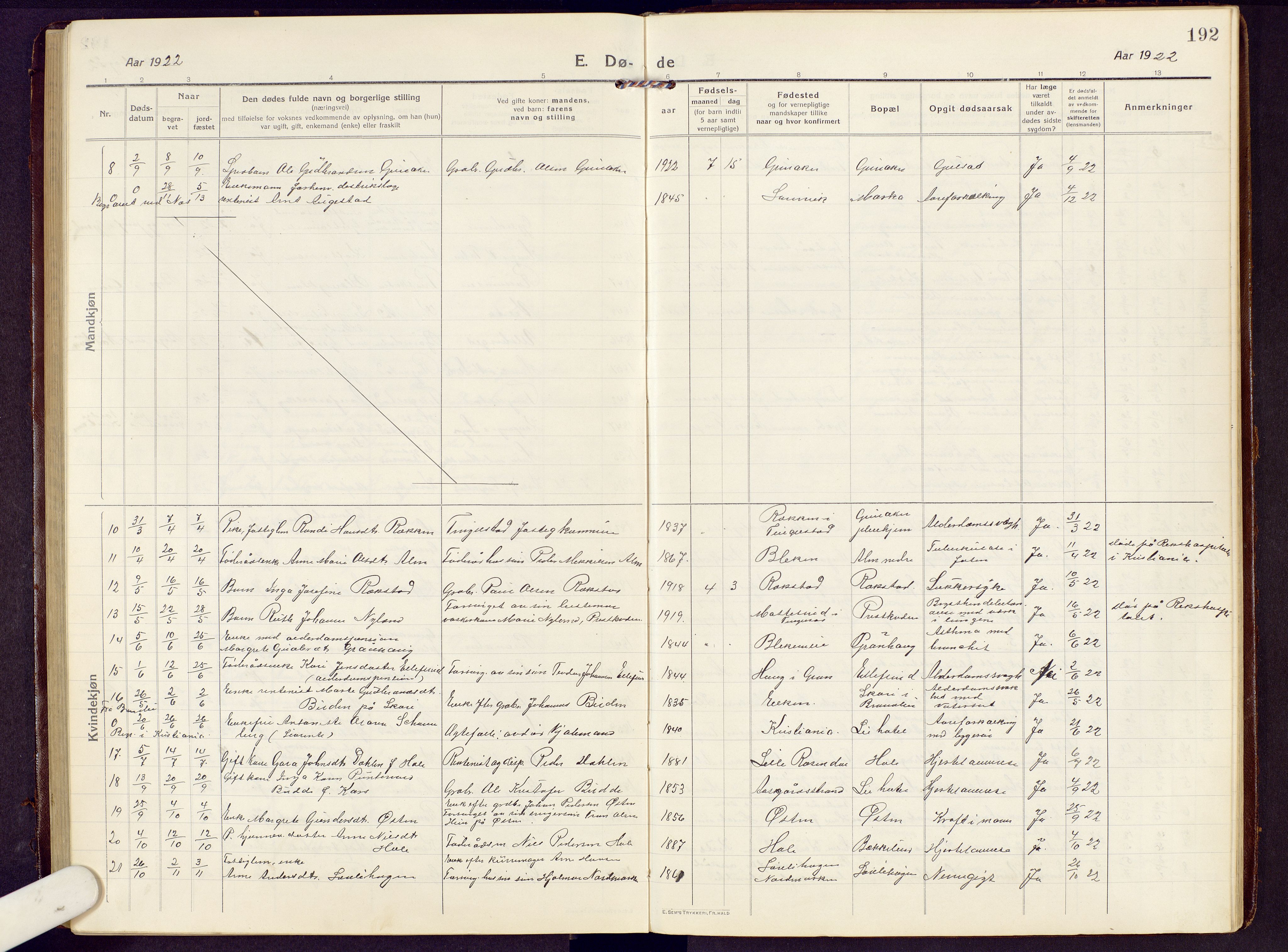 Brandbu prestekontor, AV/SAH-PREST-114/H/Ha/Hab/L0010: Parish register (copy) no. 10, 1916-1930, p. 192