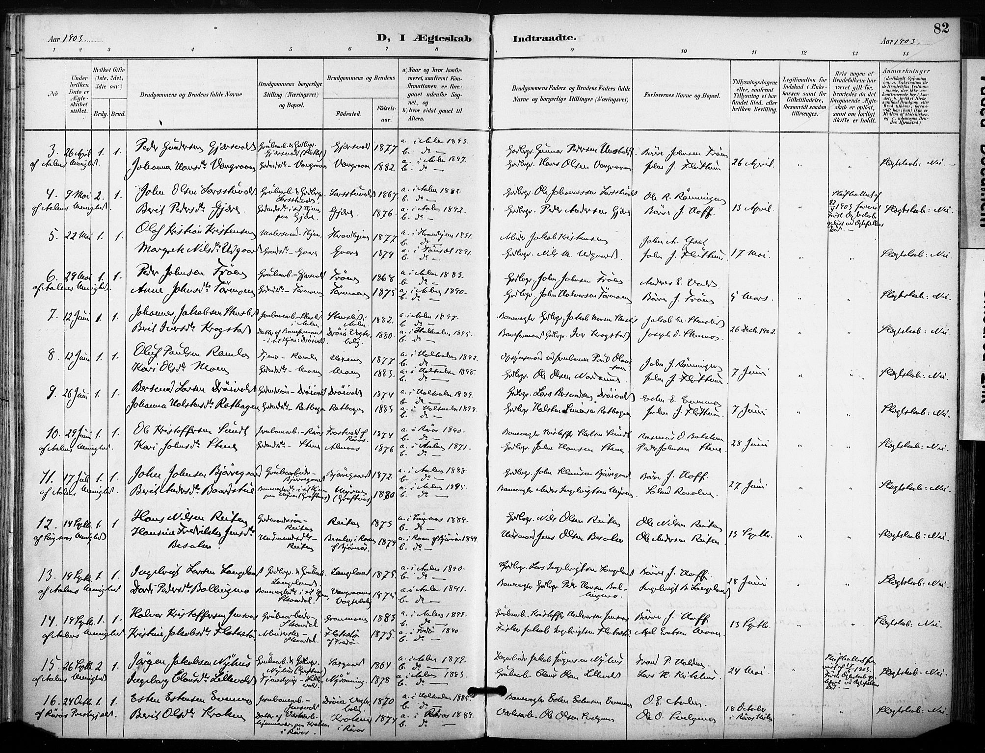 Ministerialprotokoller, klokkerbøker og fødselsregistre - Sør-Trøndelag, SAT/A-1456/685/L0973: Parish register (official) no. 685A10, 1891-1907, p. 82