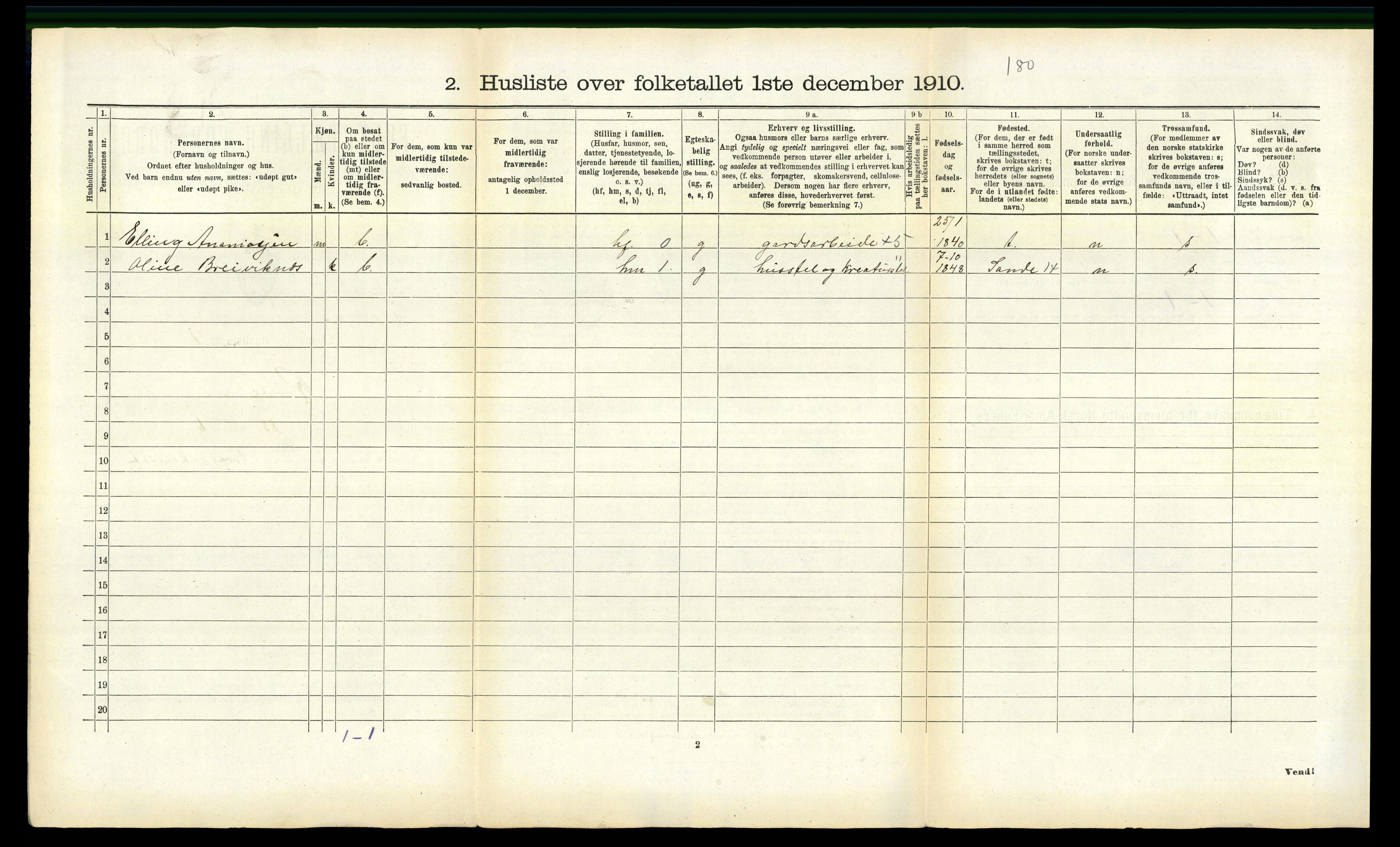 RA, 1910 census for Rovde, 1910, p. 75