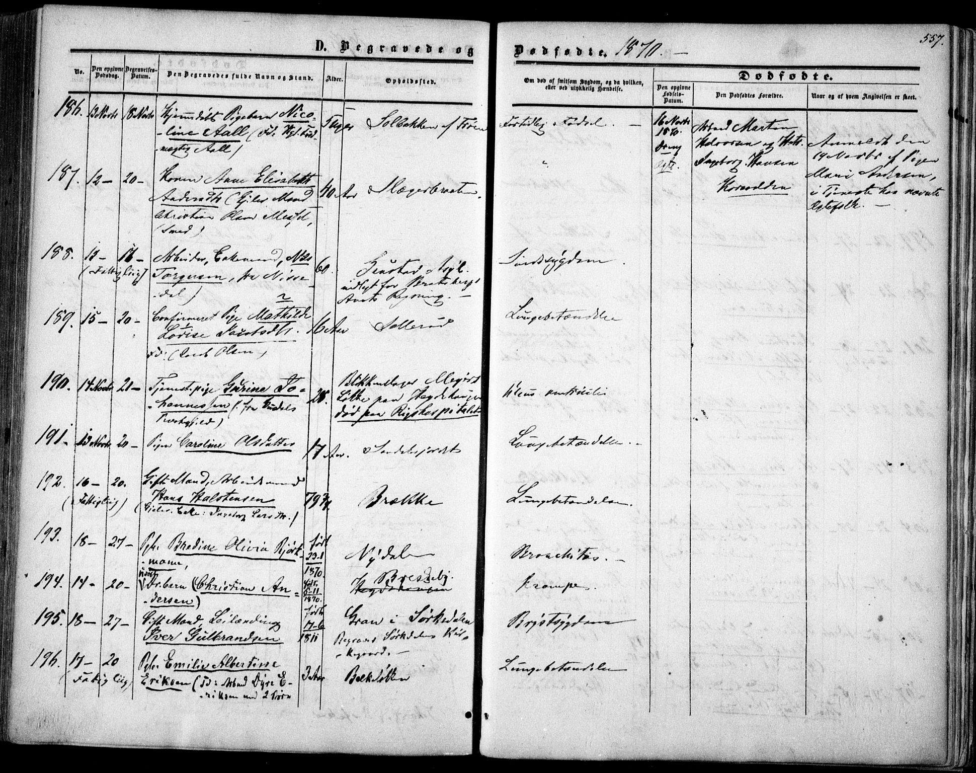 Vestre Aker prestekontor Kirkebøker, SAO/A-10025/F/Fa/L0002: Parish register (official) no. 2, 1855-1877, p. 557