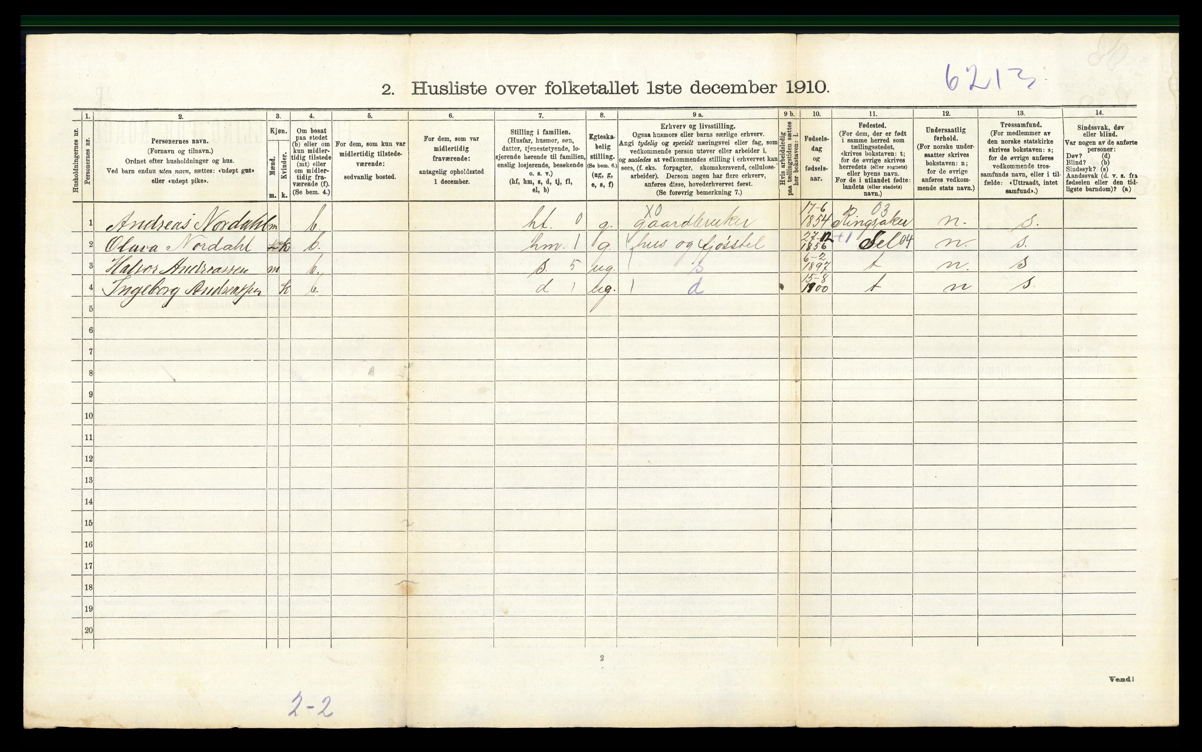 RA, 1910 census for Tynset, 1910, p. 238