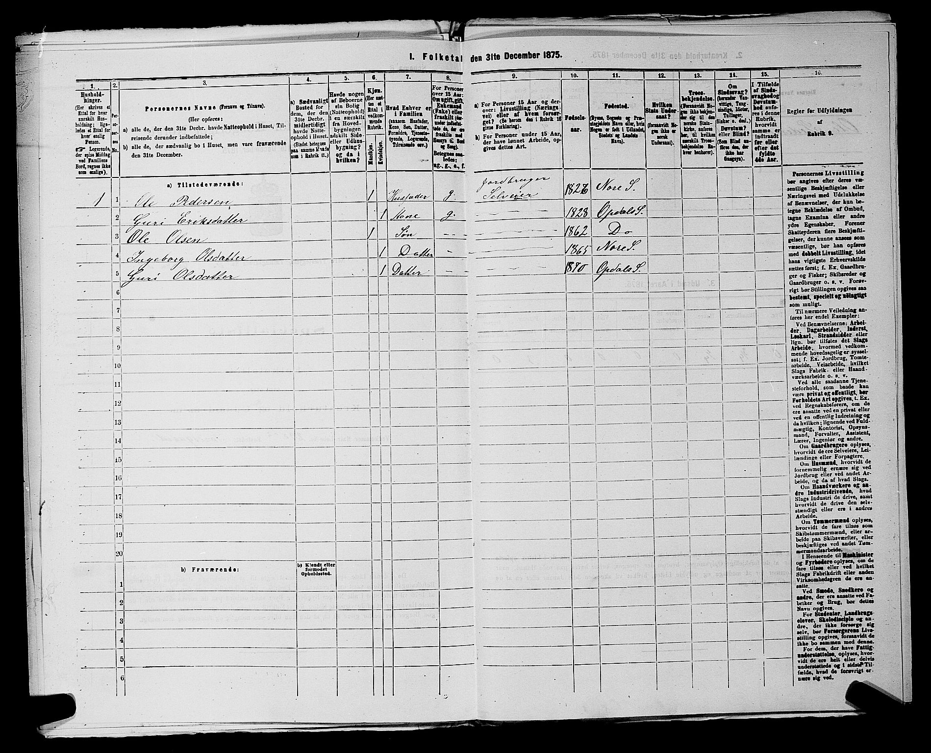 SAKO, 1875 census for 0633P Nore, 1875, p. 686