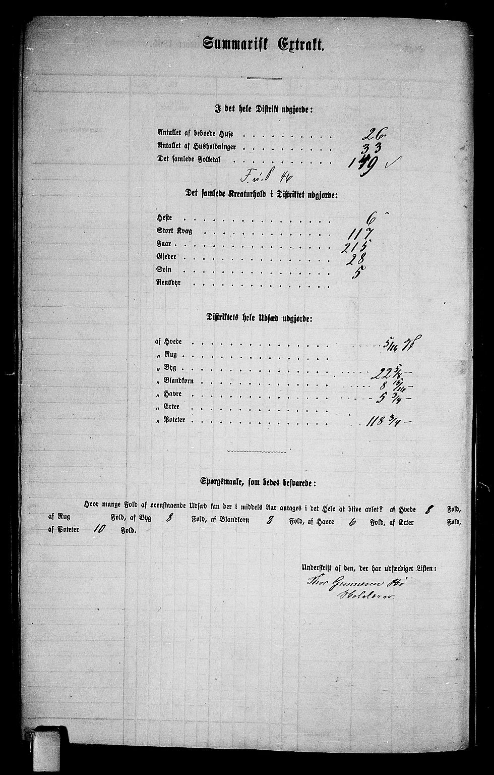 RA, 1865 census for Bø, 1865, p. 196