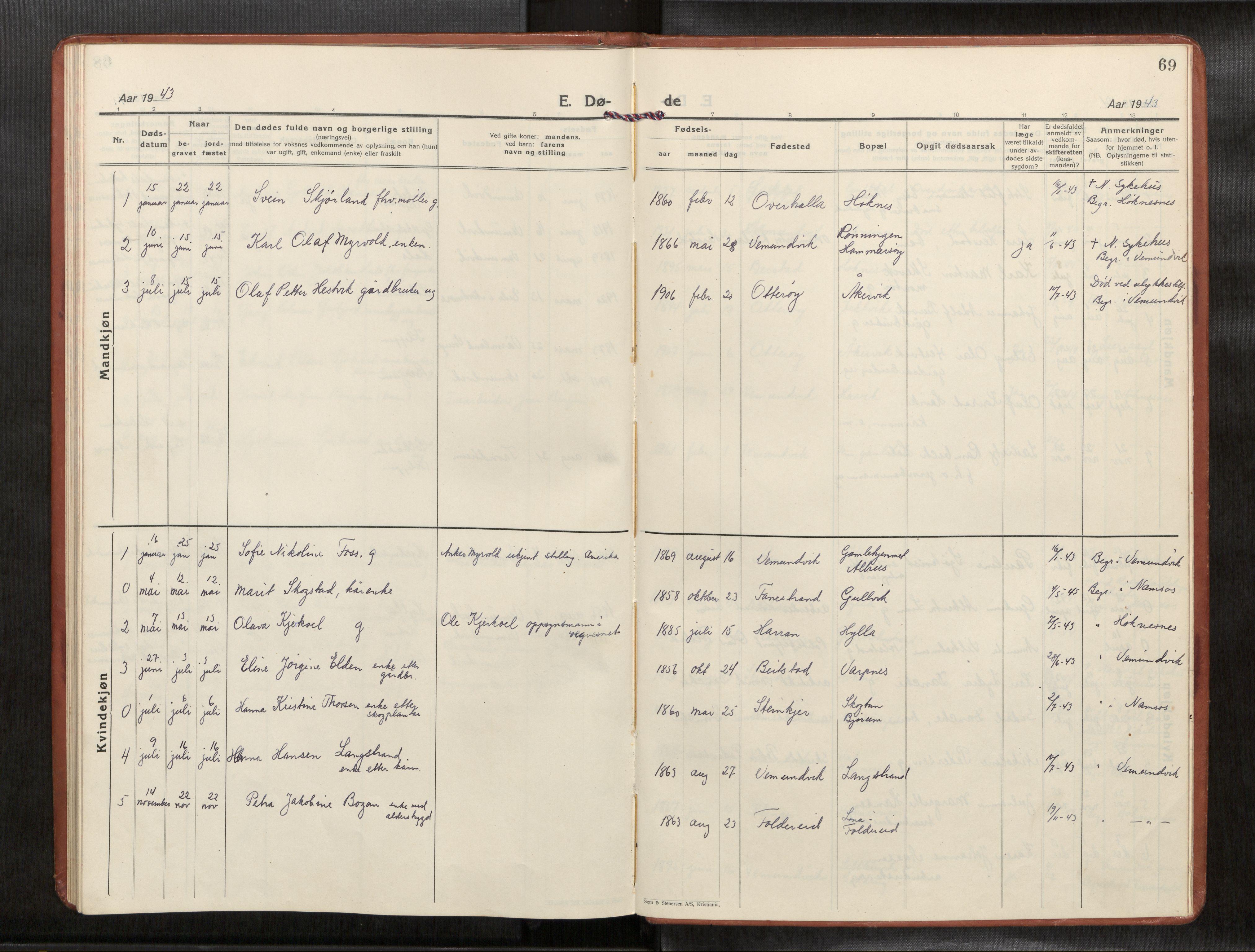 Ministerialprotokoller, klokkerbøker og fødselsregistre - Nord-Trøndelag, AV/SAT-A-1458/769/L0586a: Parish register (copy) no. 769C02, 1926-1951, p. 69