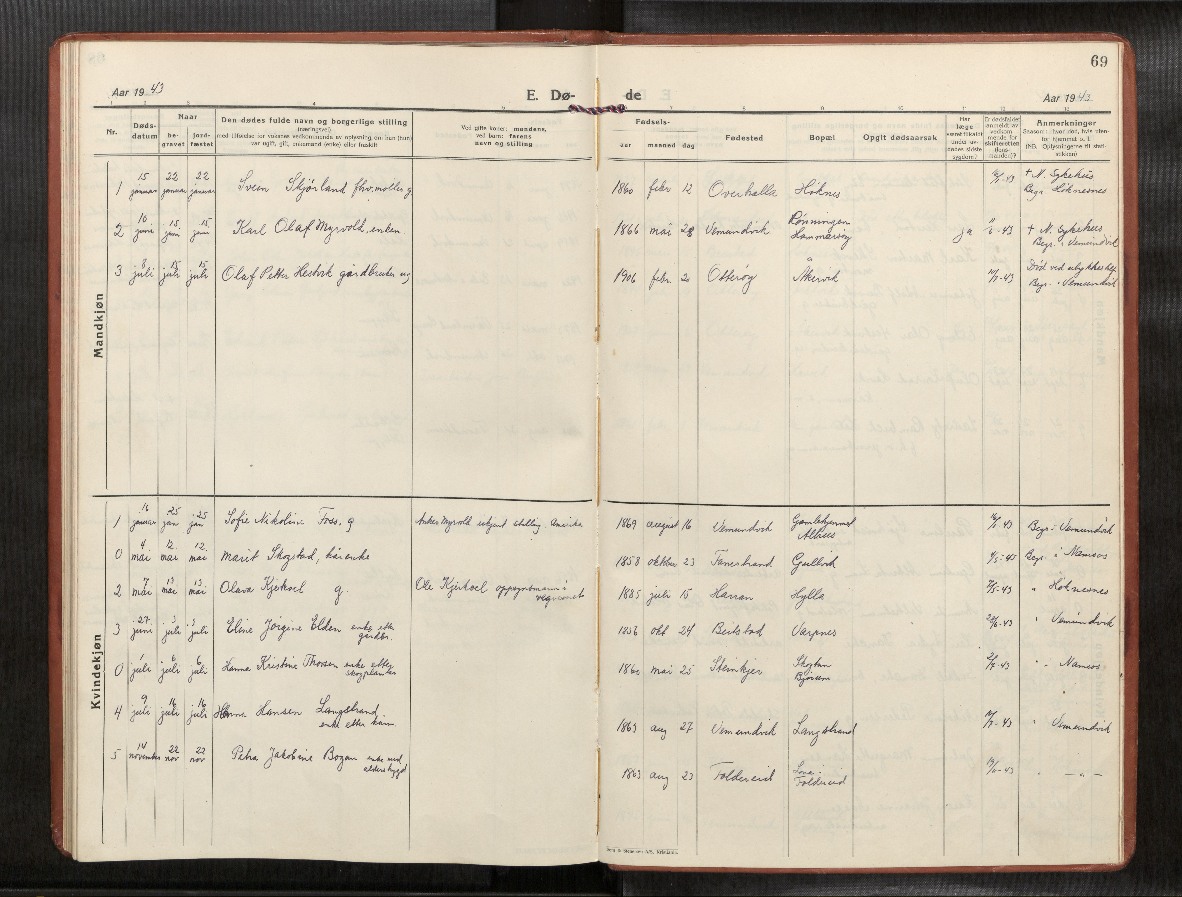 Ministerialprotokoller, klokkerbøker og fødselsregistre - Nord-Trøndelag, SAT/A-1458/769/L0586a: Parish register (copy) no. 769C02, 1926-1951, p. 69