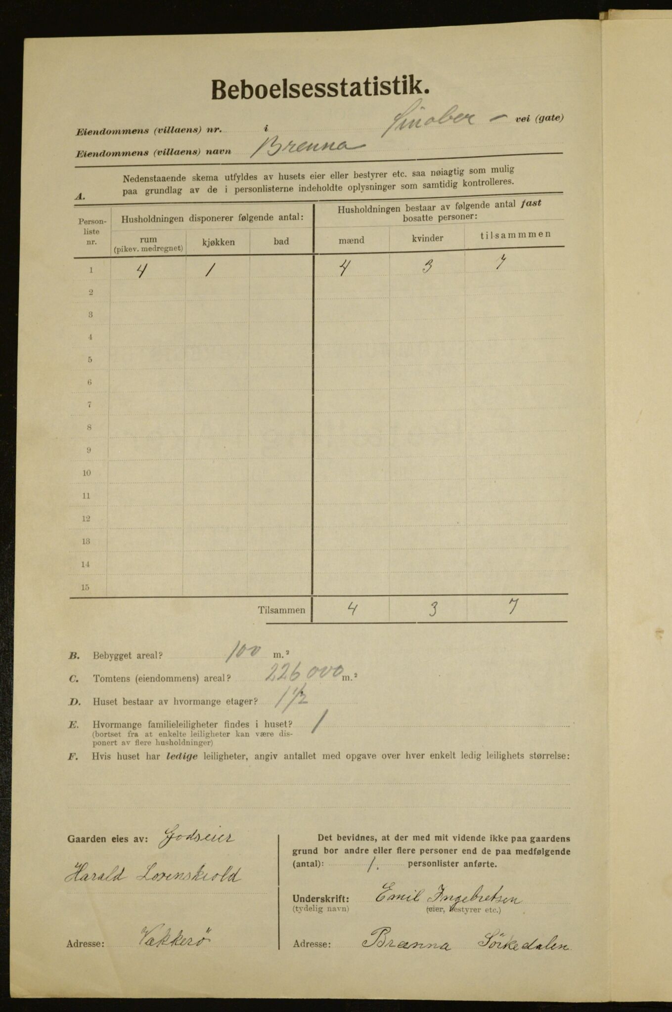 , Municipal Census 1923 for Aker, 1923, p. 7253