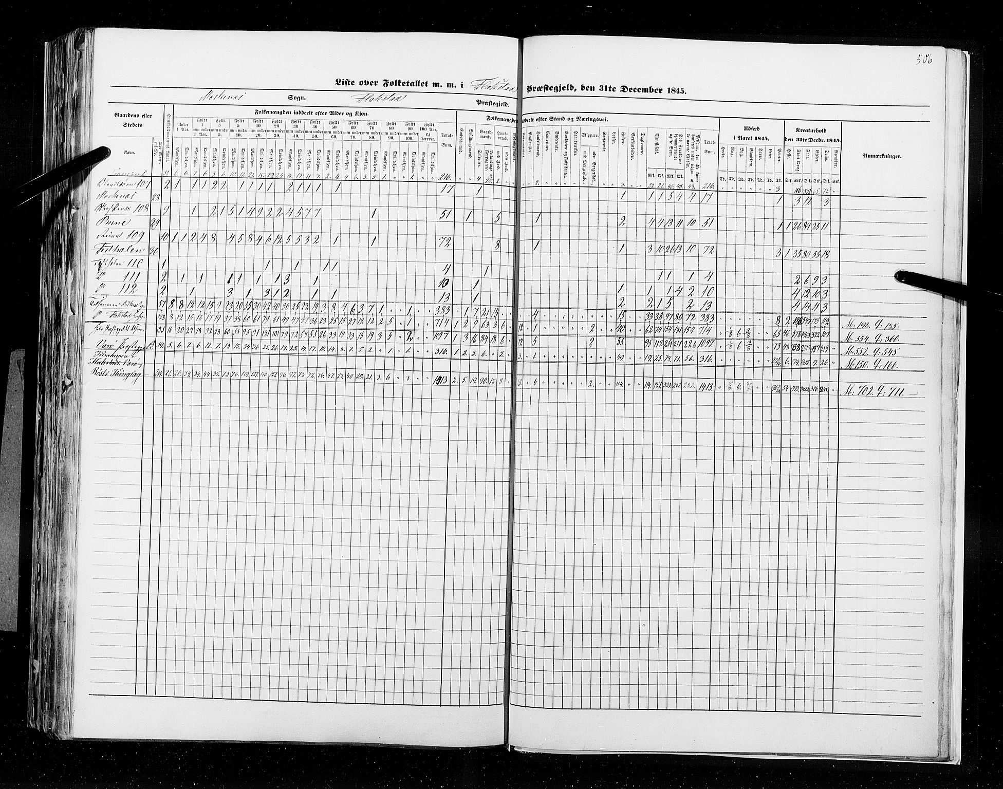 RA, Census 1845, vol. 9B: Nordland amt, 1845, p. 506