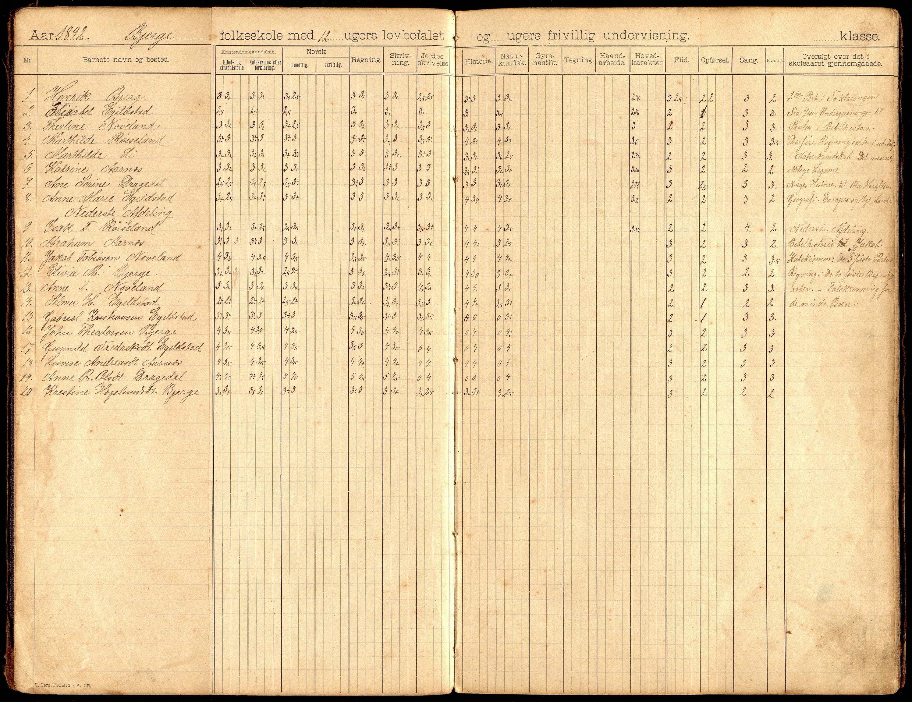 Lyngdal kommune - Berge Skolekrets, ARKSOR/1032LG551/H/L0001: Skoleprotokoll, 1892-1905