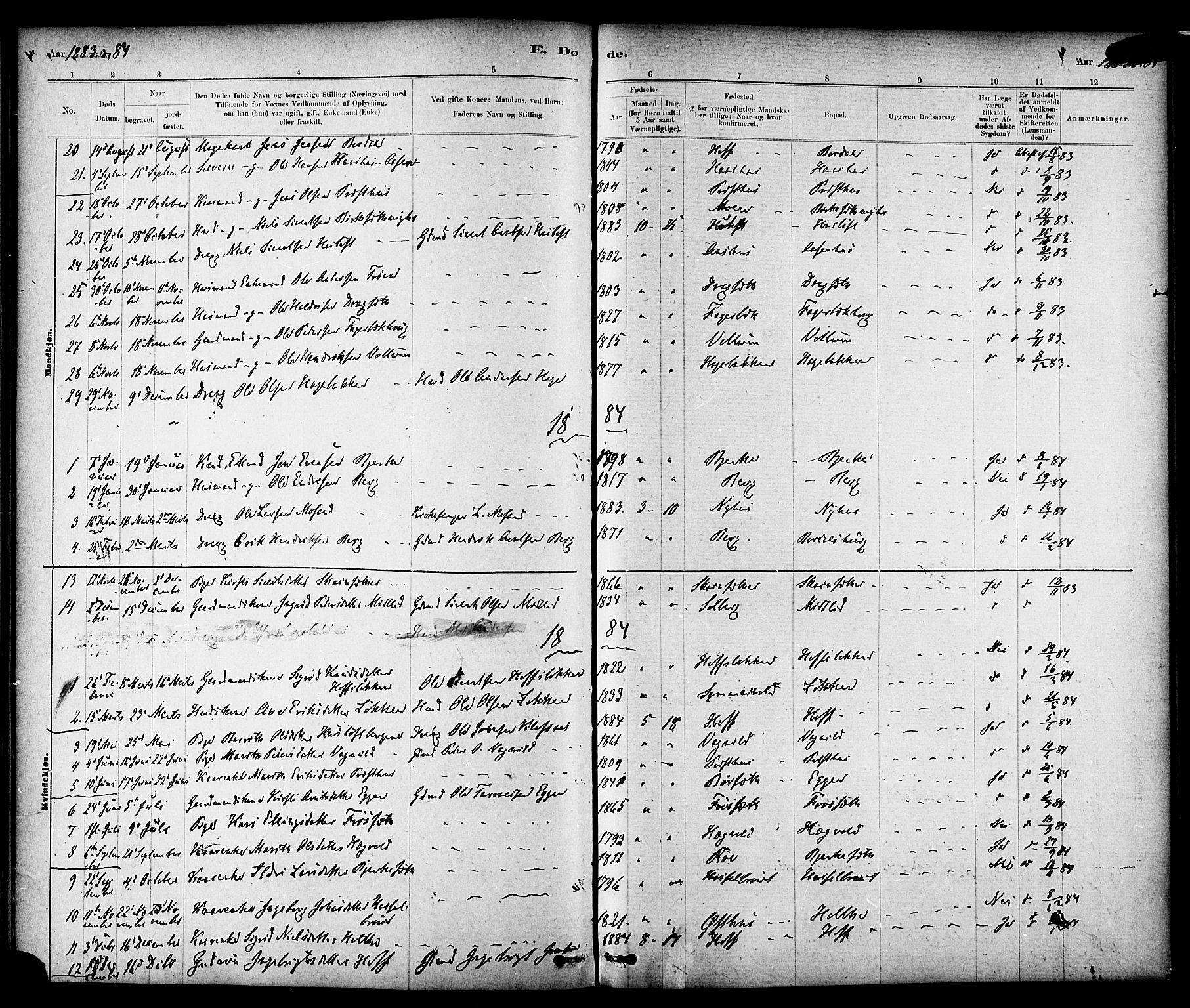 Ministerialprotokoller, klokkerbøker og fødselsregistre - Sør-Trøndelag, SAT/A-1456/689/L1040: Parish register (official) no. 689A05, 1878-1890, p. 128