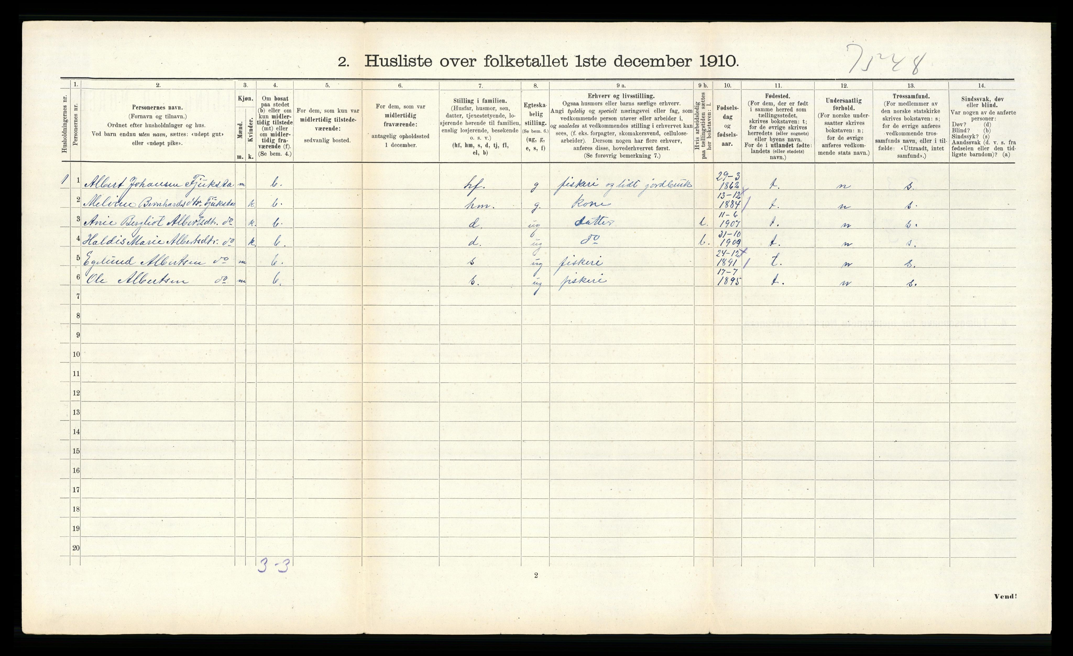 RA, 1910 census for Vikna, 1910, p. 792