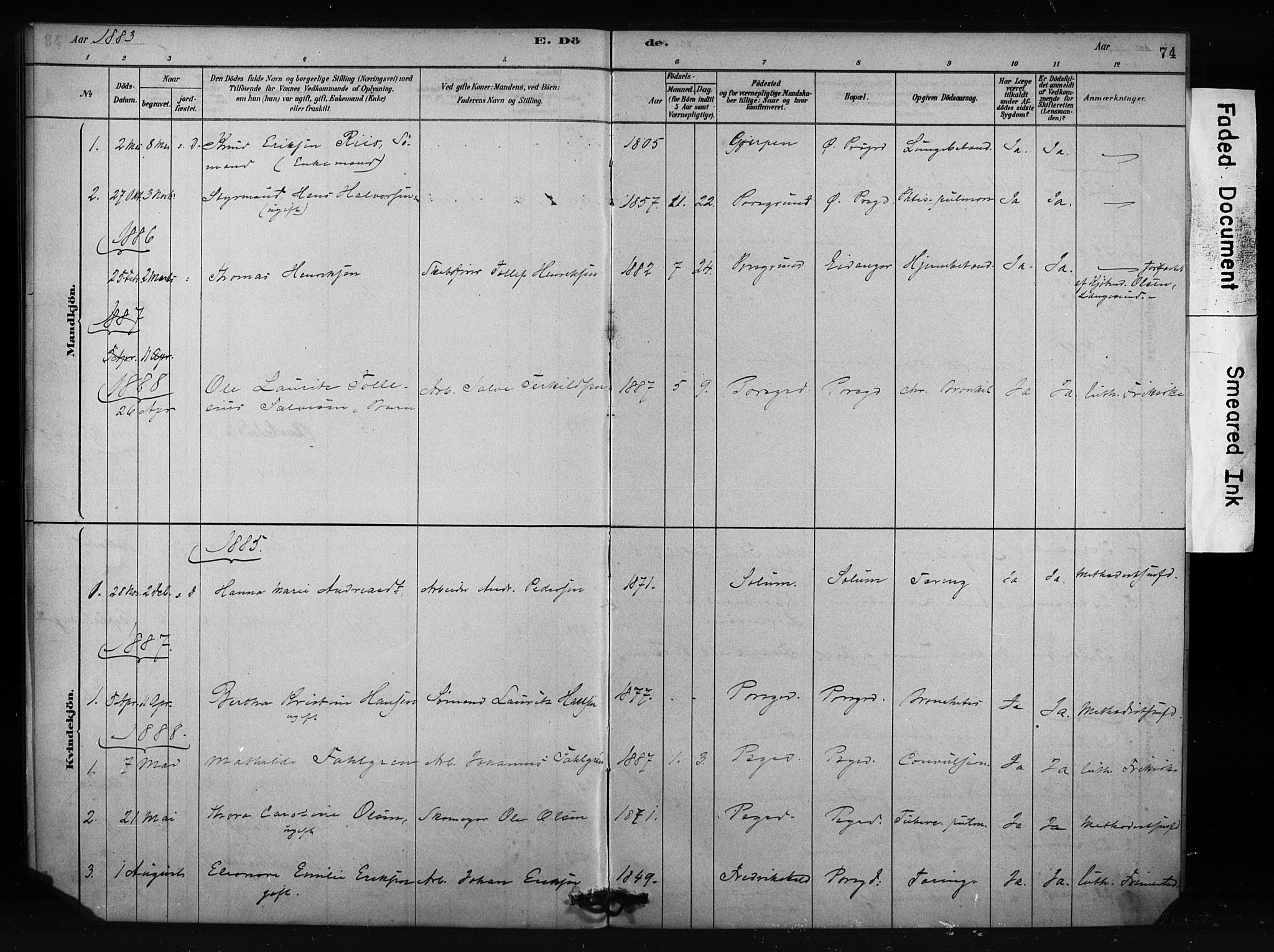 Porsgrunn kirkebøker , SAKO/A-104/F/Fa/L0009: Parish register (official) no. 9, 1878-1923, p. 74