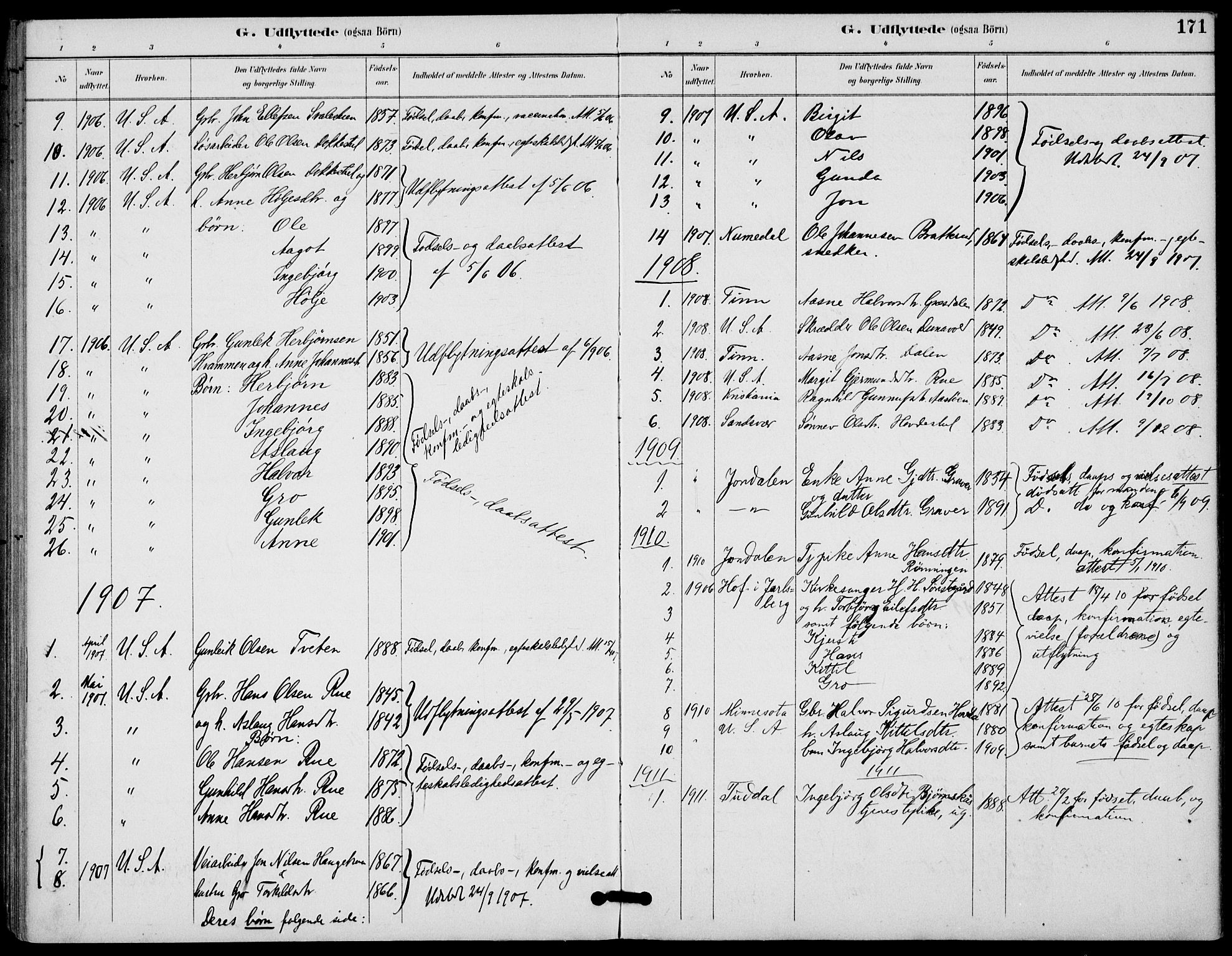 Gransherad kirkebøker, SAKO/A-267/F/Fb/L0005: Parish register (official) no. II 5, 1887-1916, p. 171