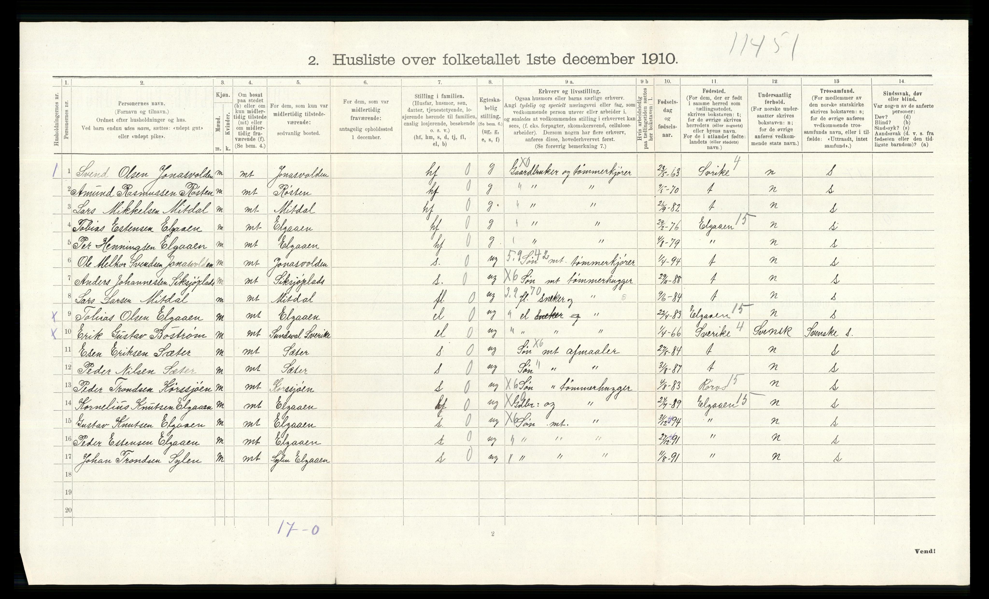 RA, 1910 census for Tolga, 1910, p. 717