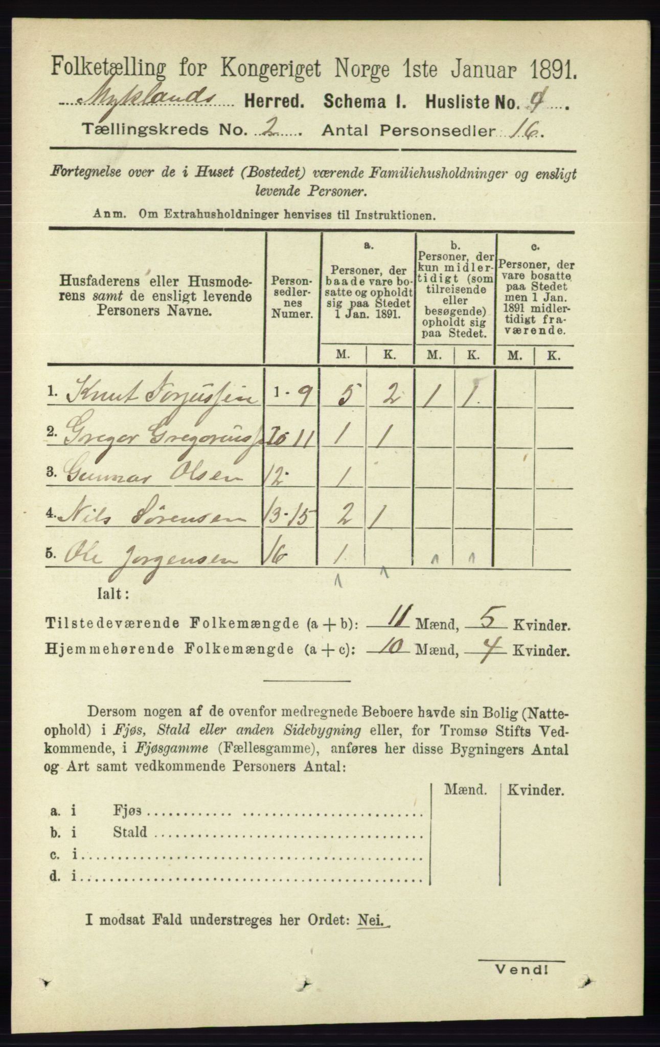 RA, 1891 census for 0932 Mykland, 1891, p. 279