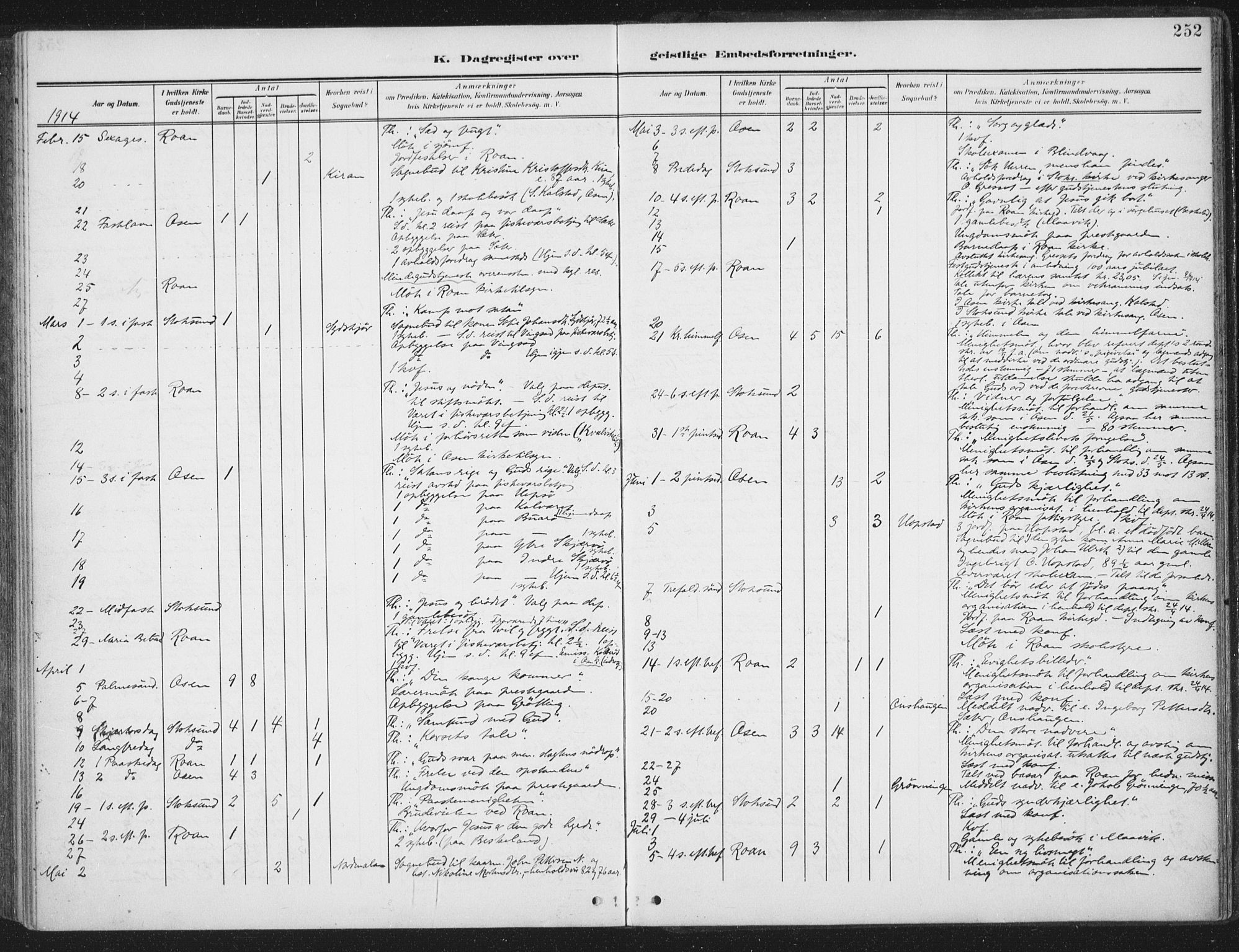 Ministerialprotokoller, klokkerbøker og fødselsregistre - Sør-Trøndelag, SAT/A-1456/657/L0709: Parish register (official) no. 657A10, 1905-1919, p. 252