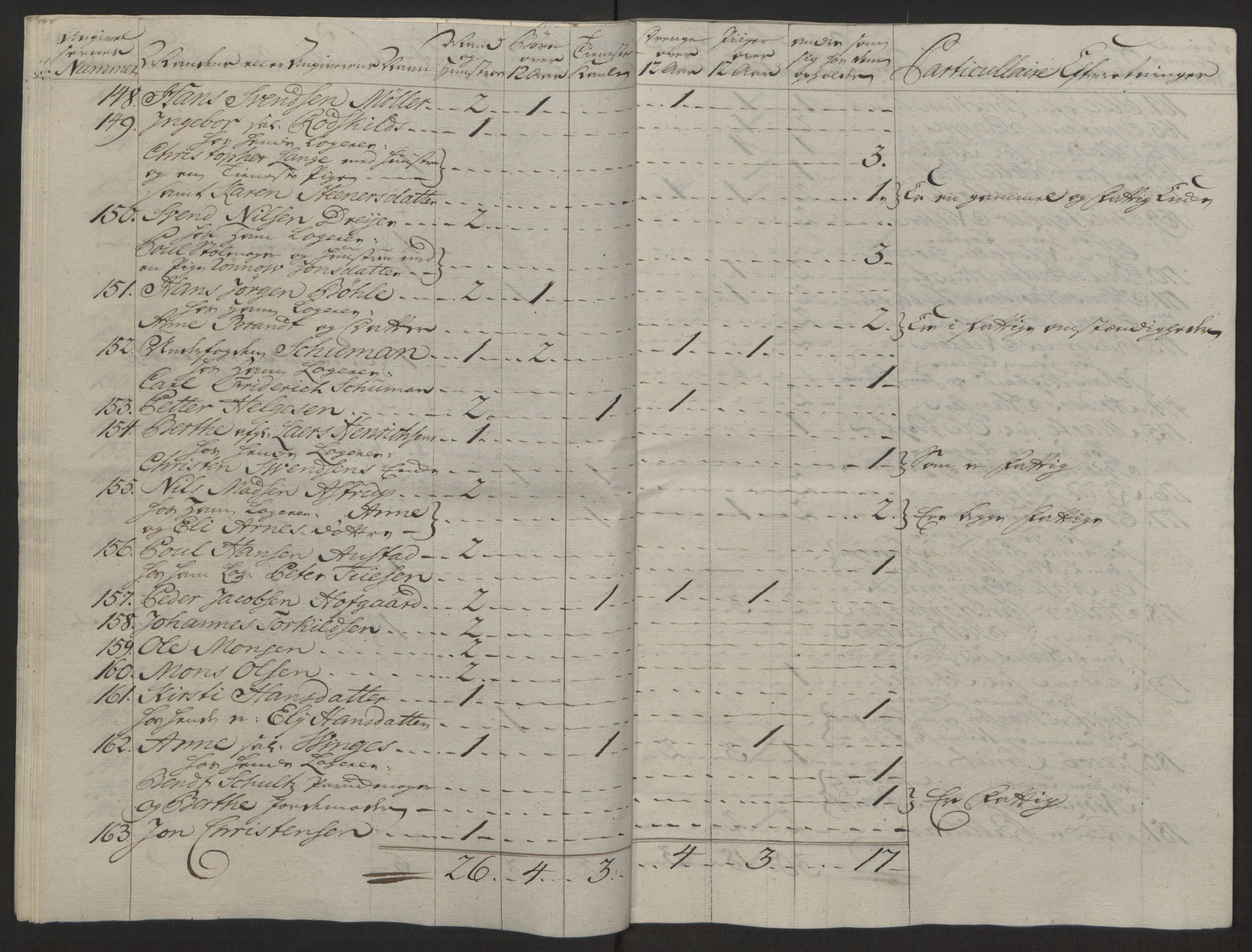 Rentekammeret inntil 1814, Reviderte regnskaper, Byregnskaper, RA/EA-4066/R/Rg/L0144/0001: [G4] Kontribusjonsregnskap / Ekstraskatt, 1762-1767, p. 214