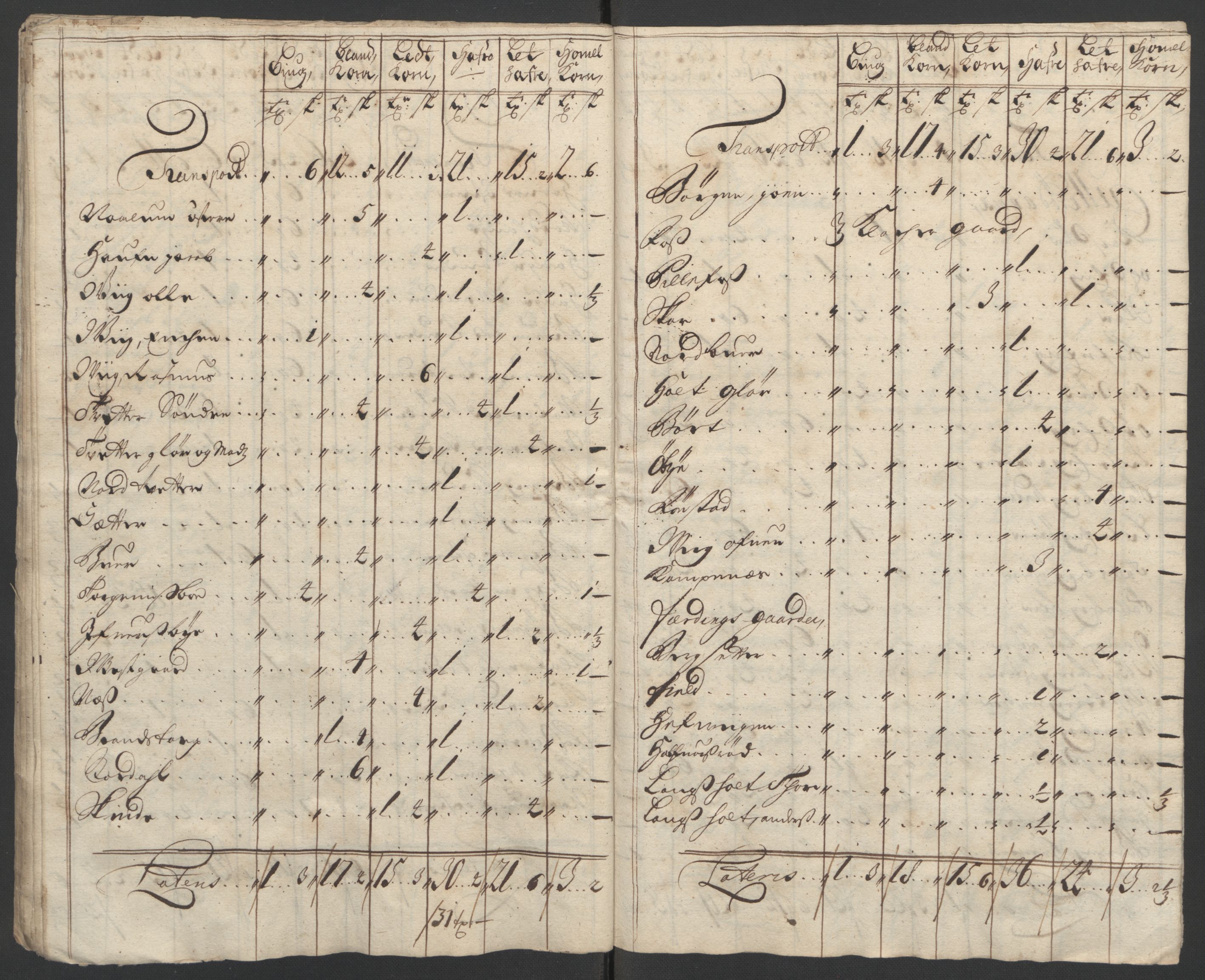 Rentekammeret inntil 1814, Reviderte regnskaper, Fogderegnskap, AV/RA-EA-4092/R01/L0015: Fogderegnskap Idd og Marker, 1700-1701, p. 231