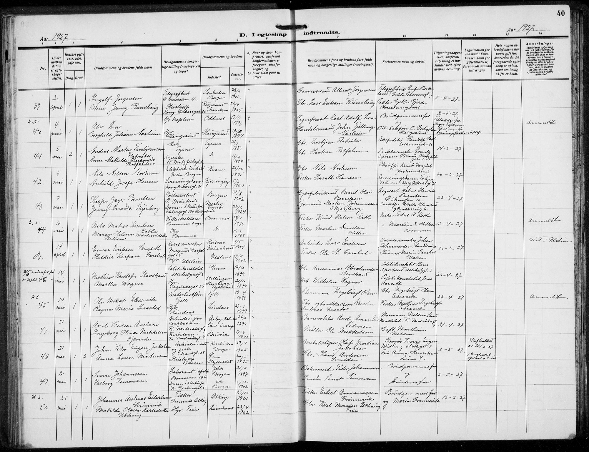 Domkirken sokneprestembete, AV/SAB-A-74801/H/Hab/L0034: Parish register (copy) no. D 6, 1924-1941, p. 40