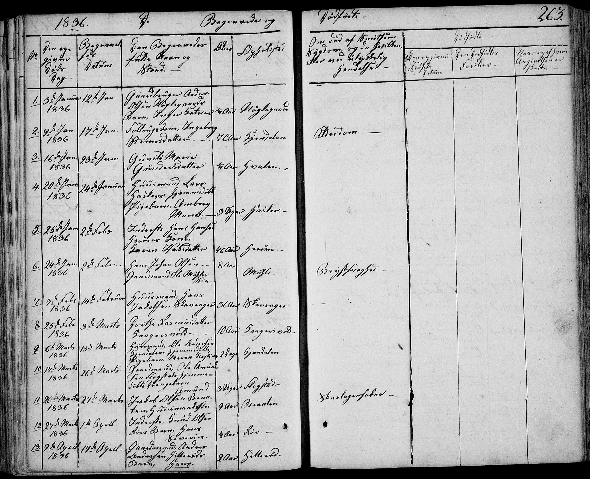 Eidanger kirkebøker, SAKO/A-261/F/Fa/L0008: Parish register (official) no. 8, 1831-1858, p. 263