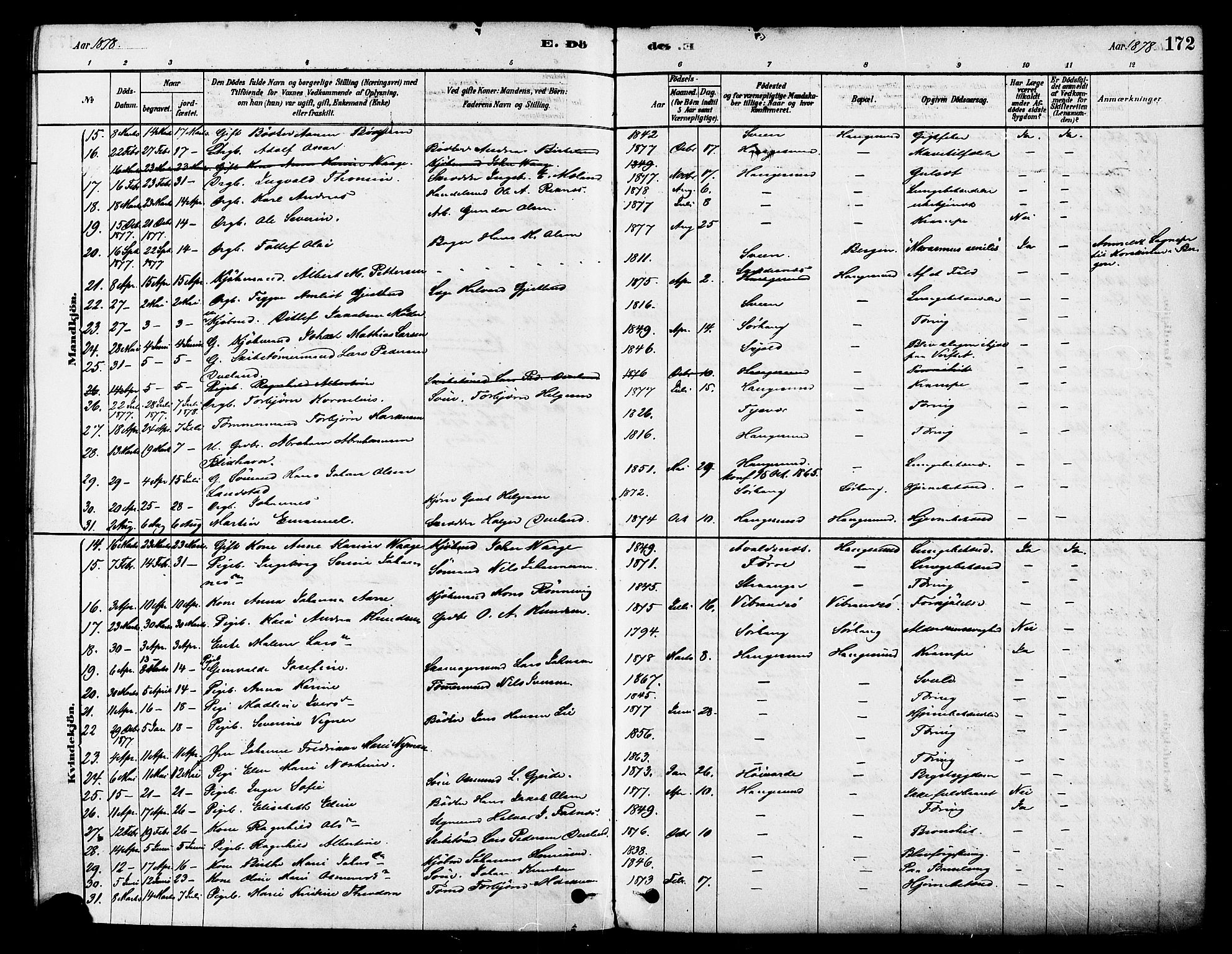 Haugesund sokneprestkontor, AV/SAST-A -101863/H/Ha/Haa/L0001: Parish register (official) no. A 1, 1878-1885, p. 172